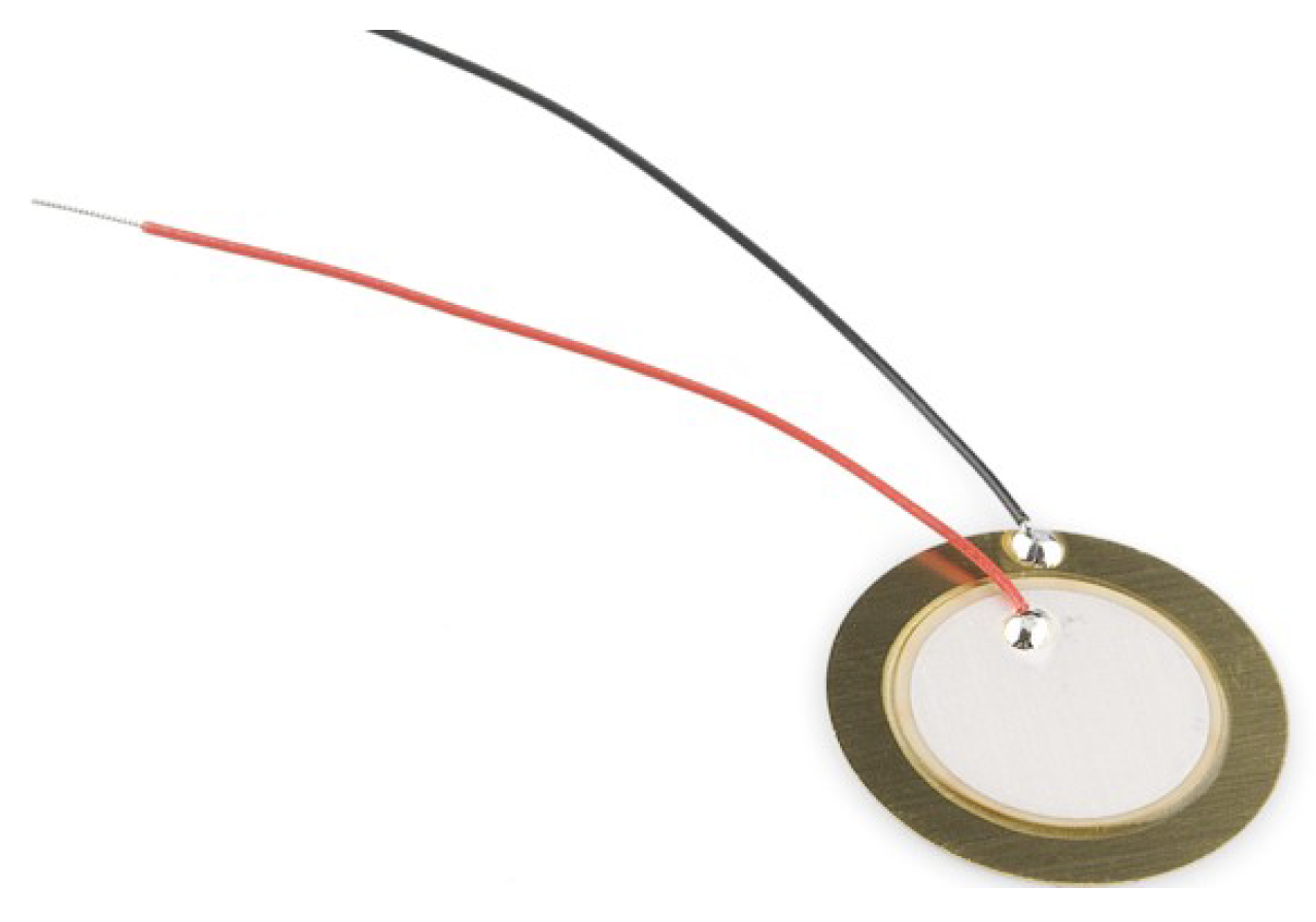 Sensors 24 07817 g009