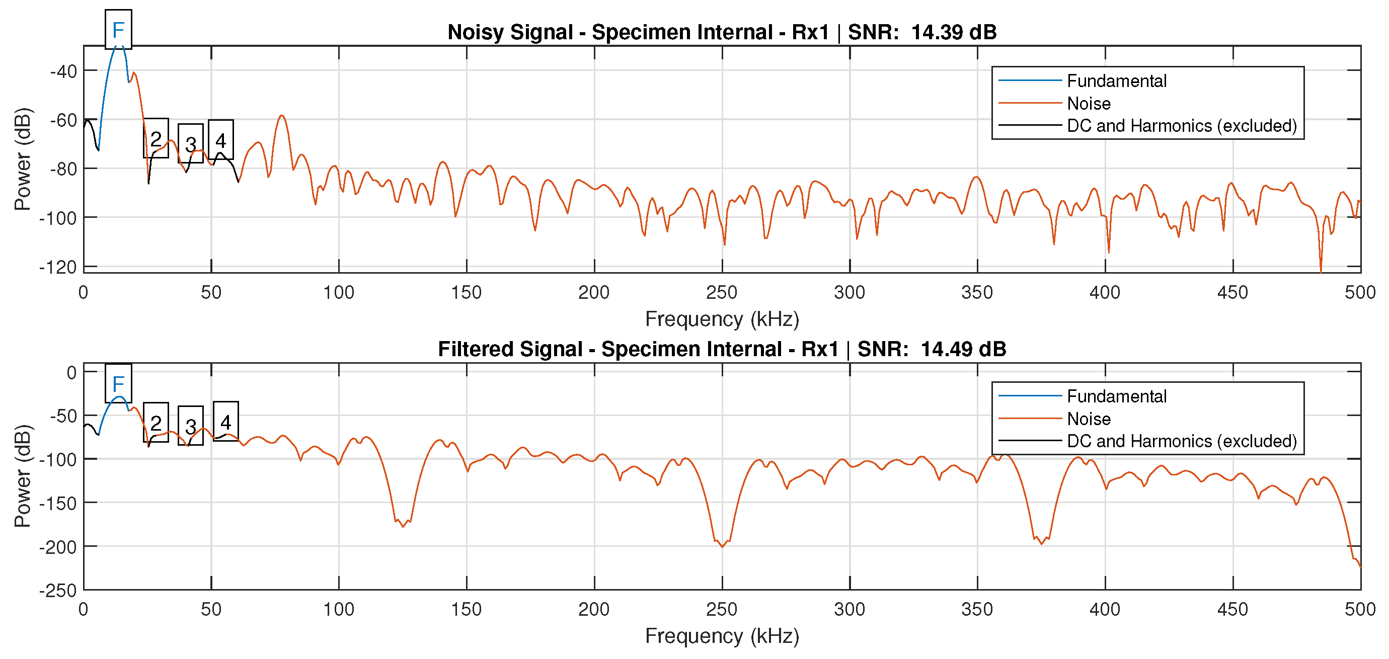 Sensors 24 07817 g014