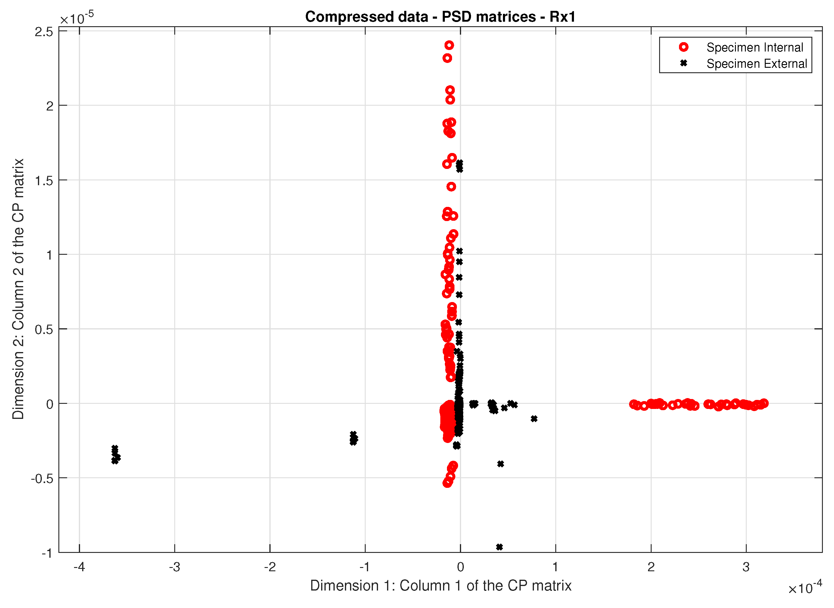 Sensors 24 07817 g018