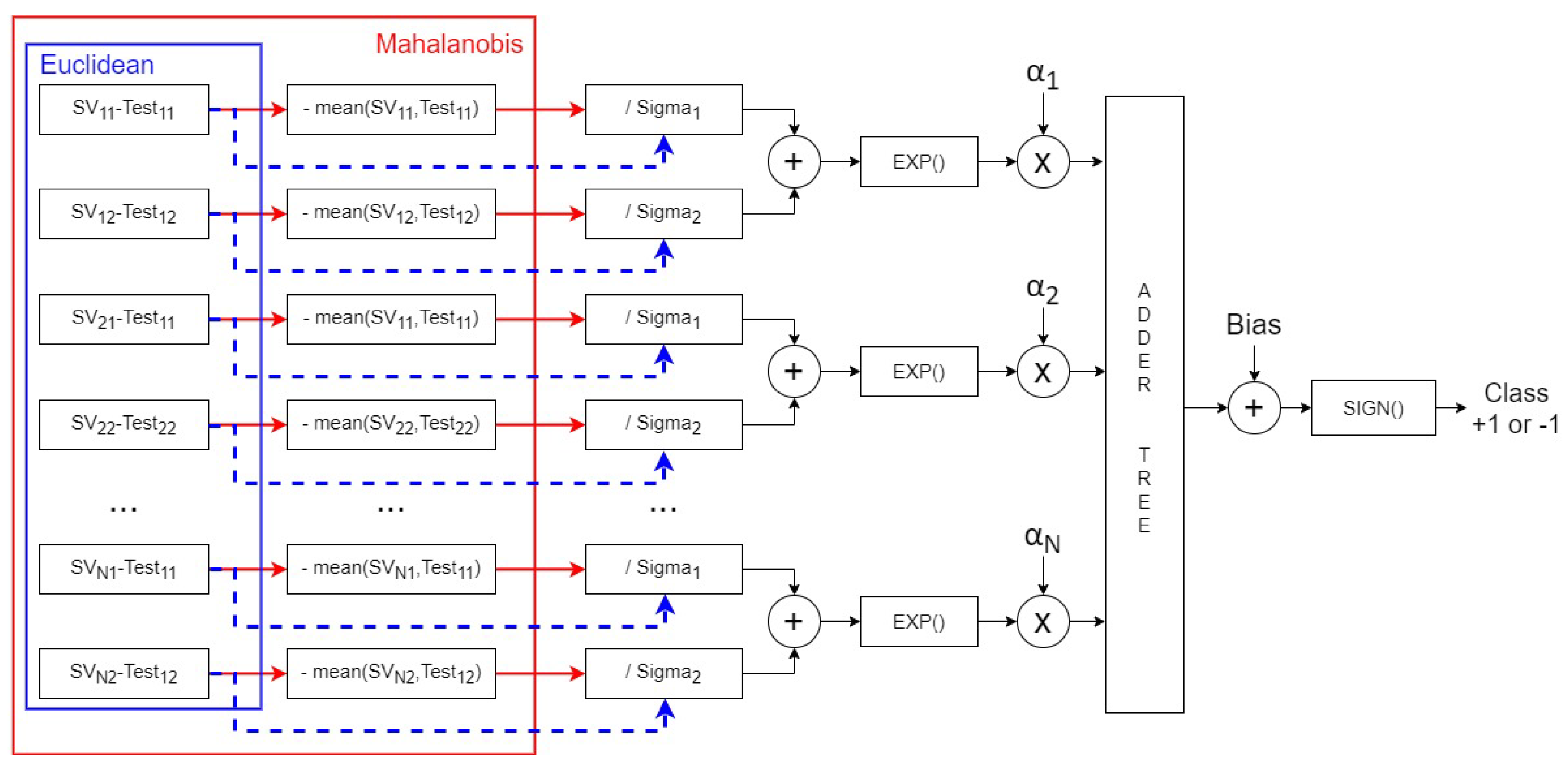 Sensors 24 07817 g023