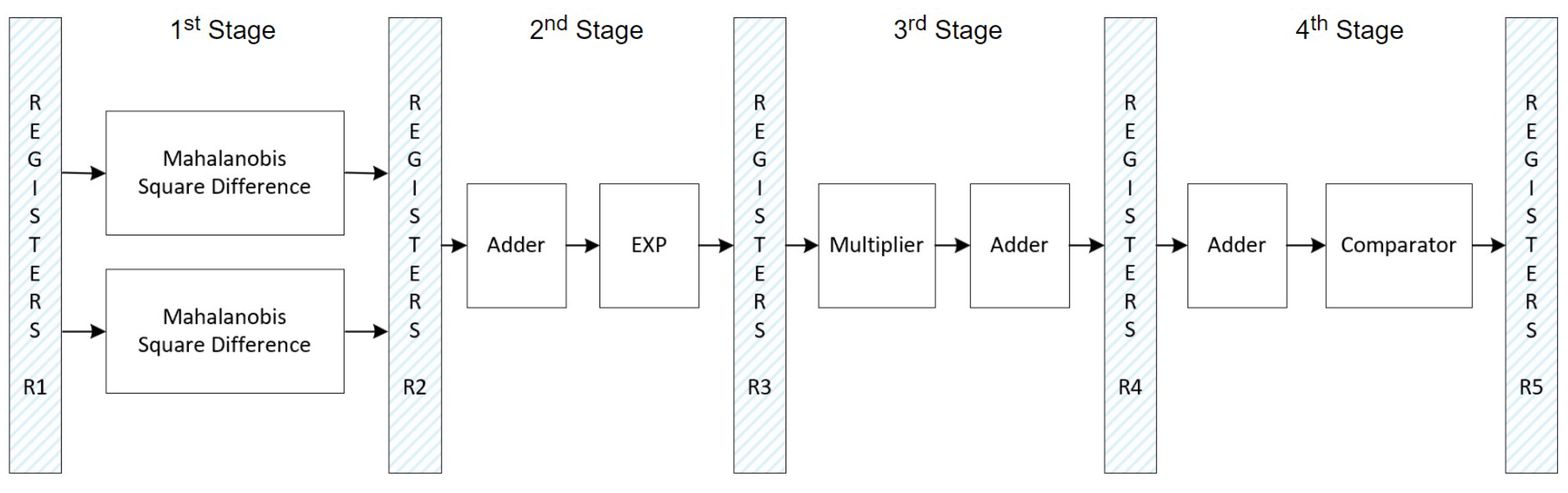 Sensors 24 07817 g025
