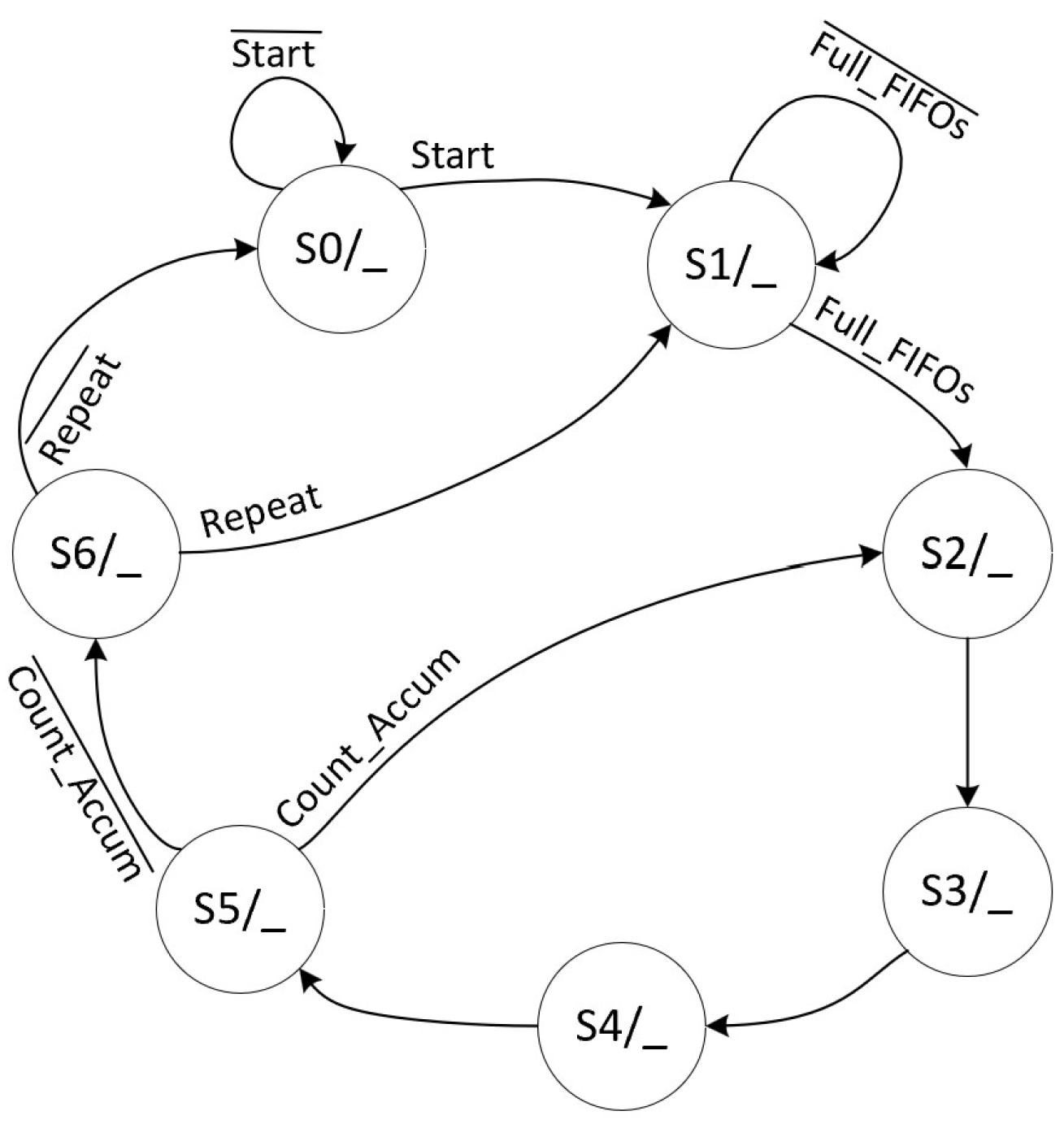 Sensors 24 07817 g026