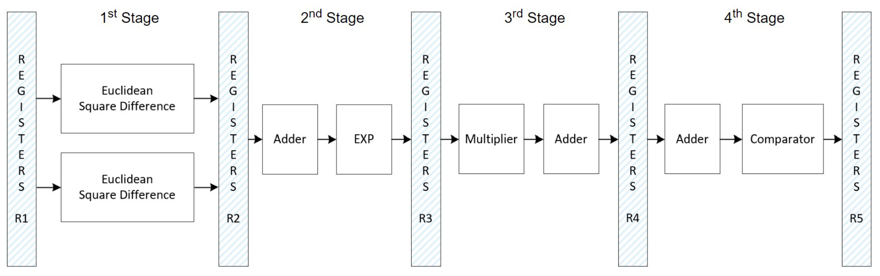 Sensors 24 07817 g027