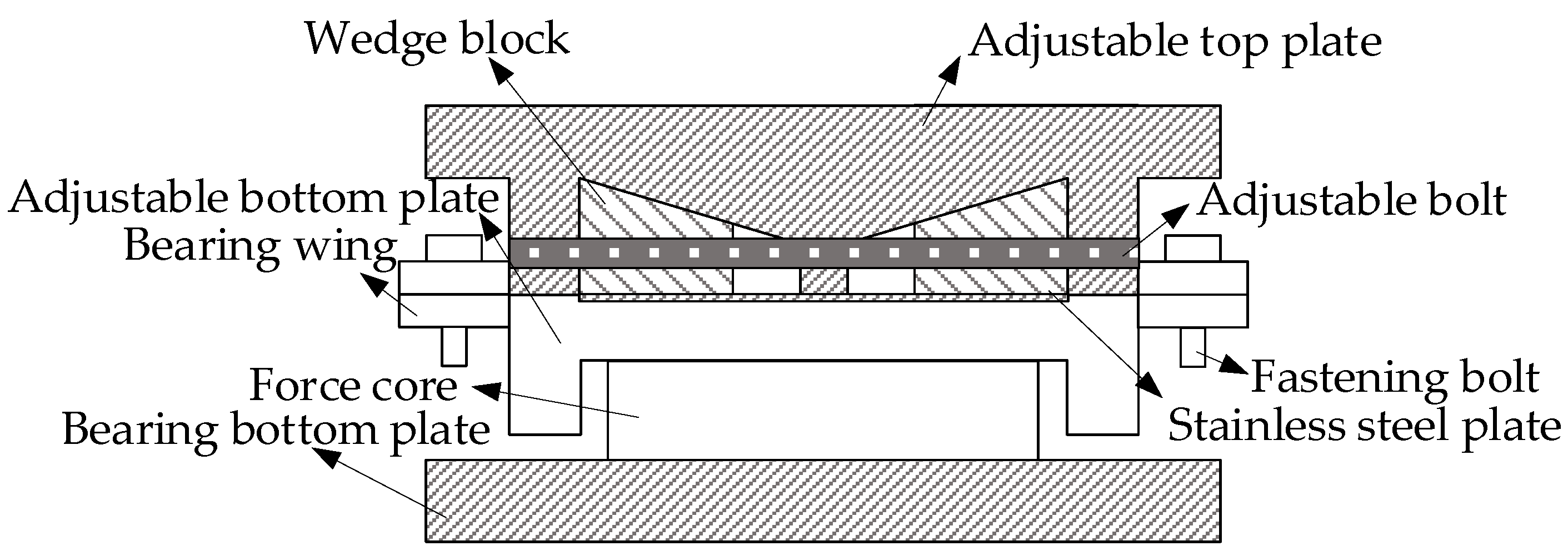 Sensors 24 07820 g002