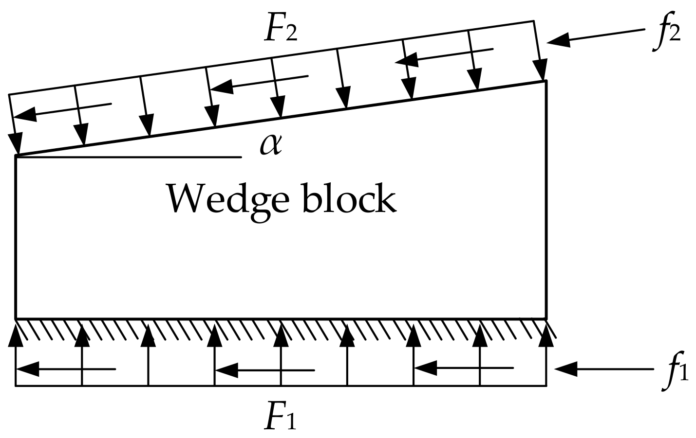 Sensors 24 07820 g003