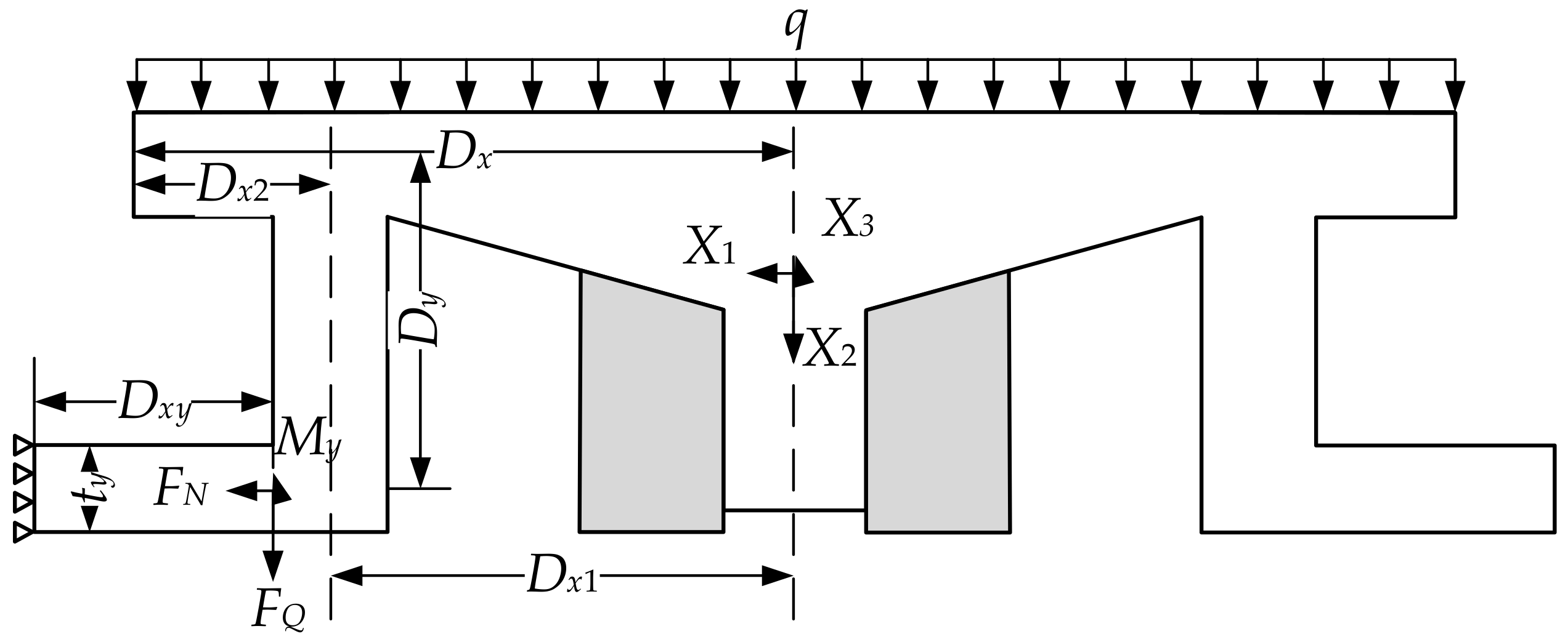 Sensors 24 07820 g005