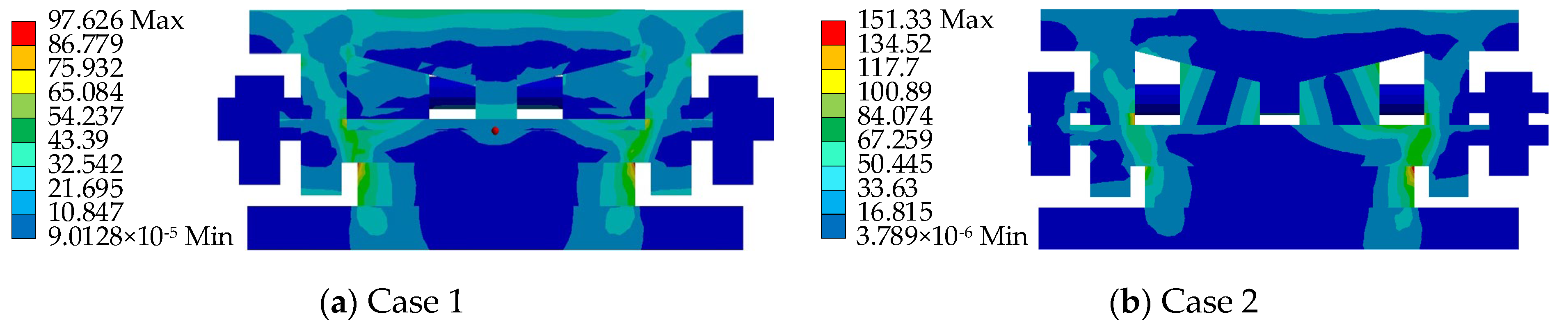 Sensors 24 07820 g008