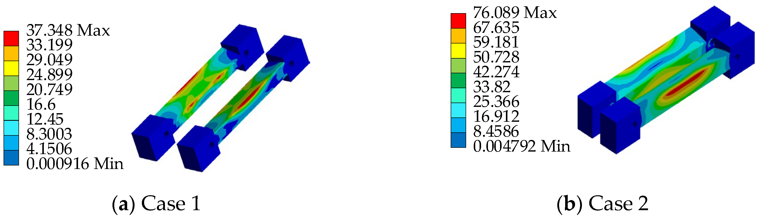 Sensors 24 07820 g010