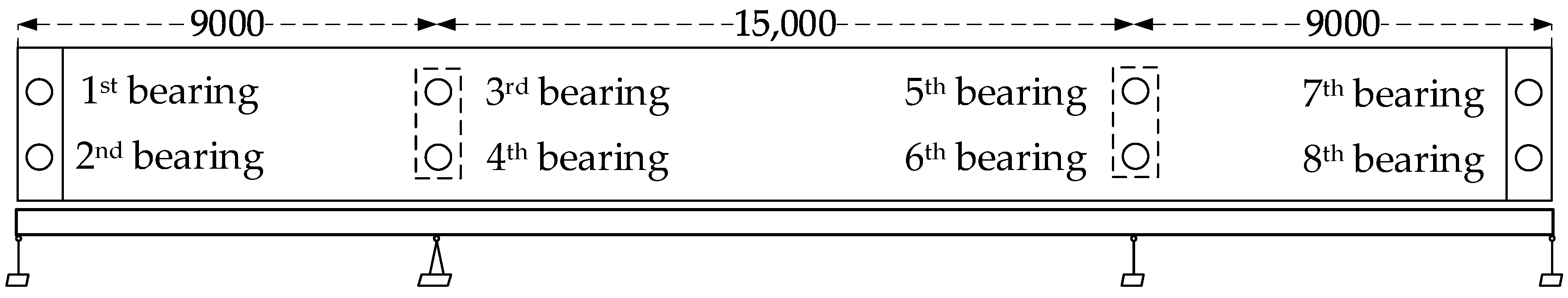 Sensors 24 07820 g013