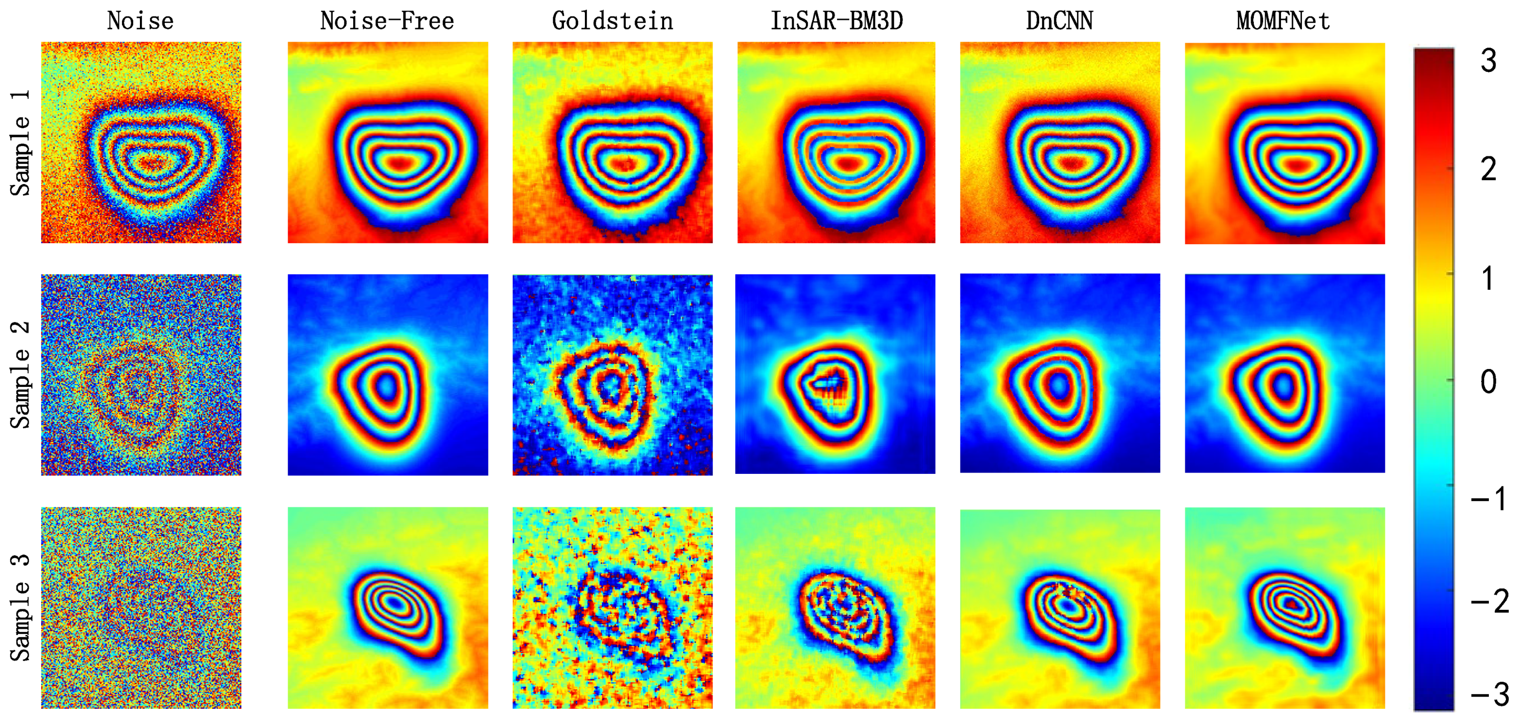 Sensors 24 07821 g003 Sensors 24 07821 g003