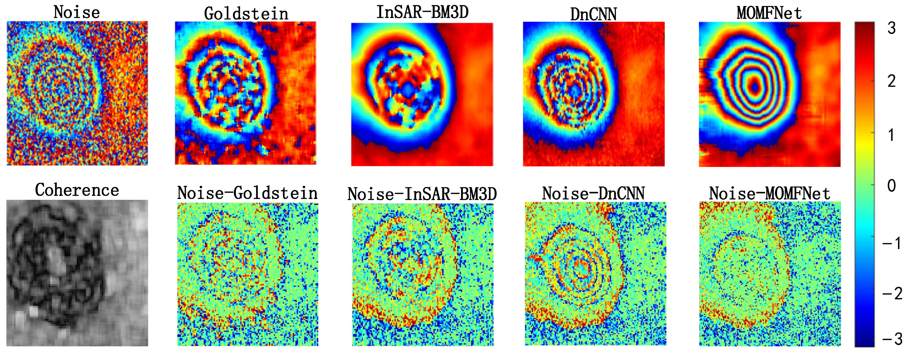 Sensors 24 07821 g004 Sensors 24 07821 g004