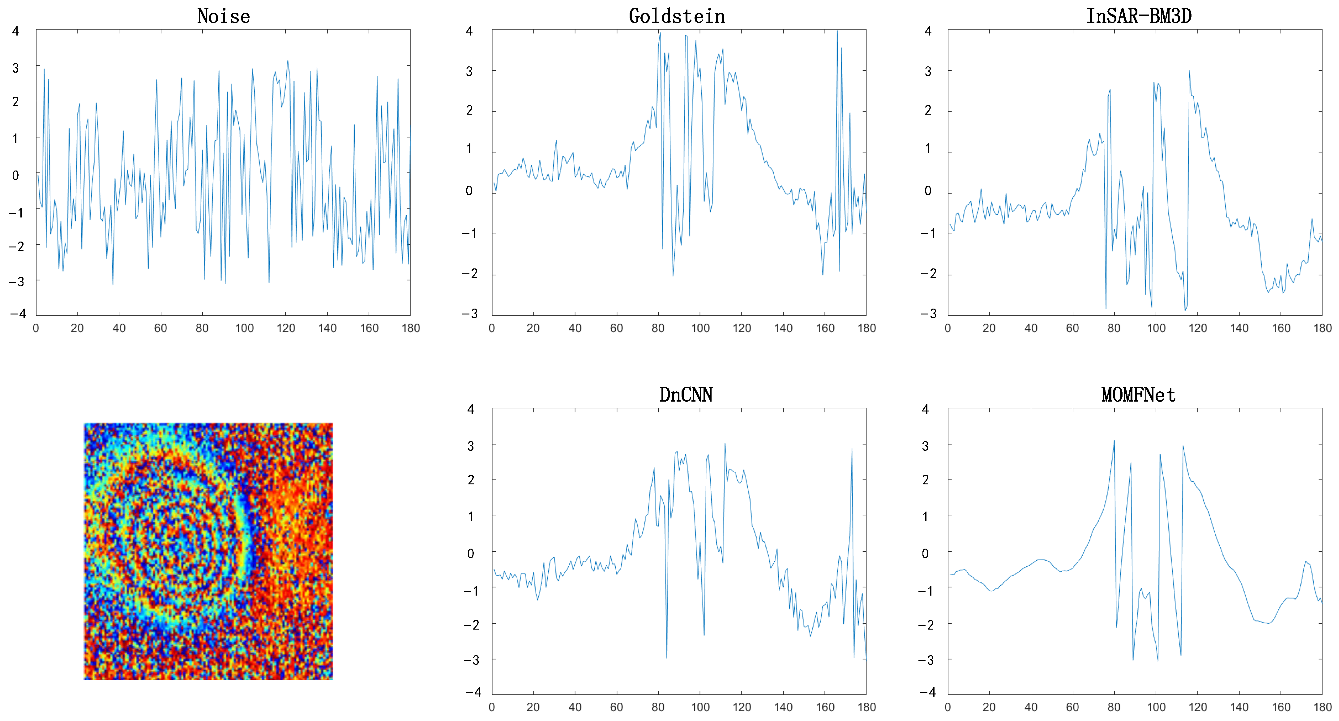 Sensors 24 07821 g005 Sensors 24 07821 g005