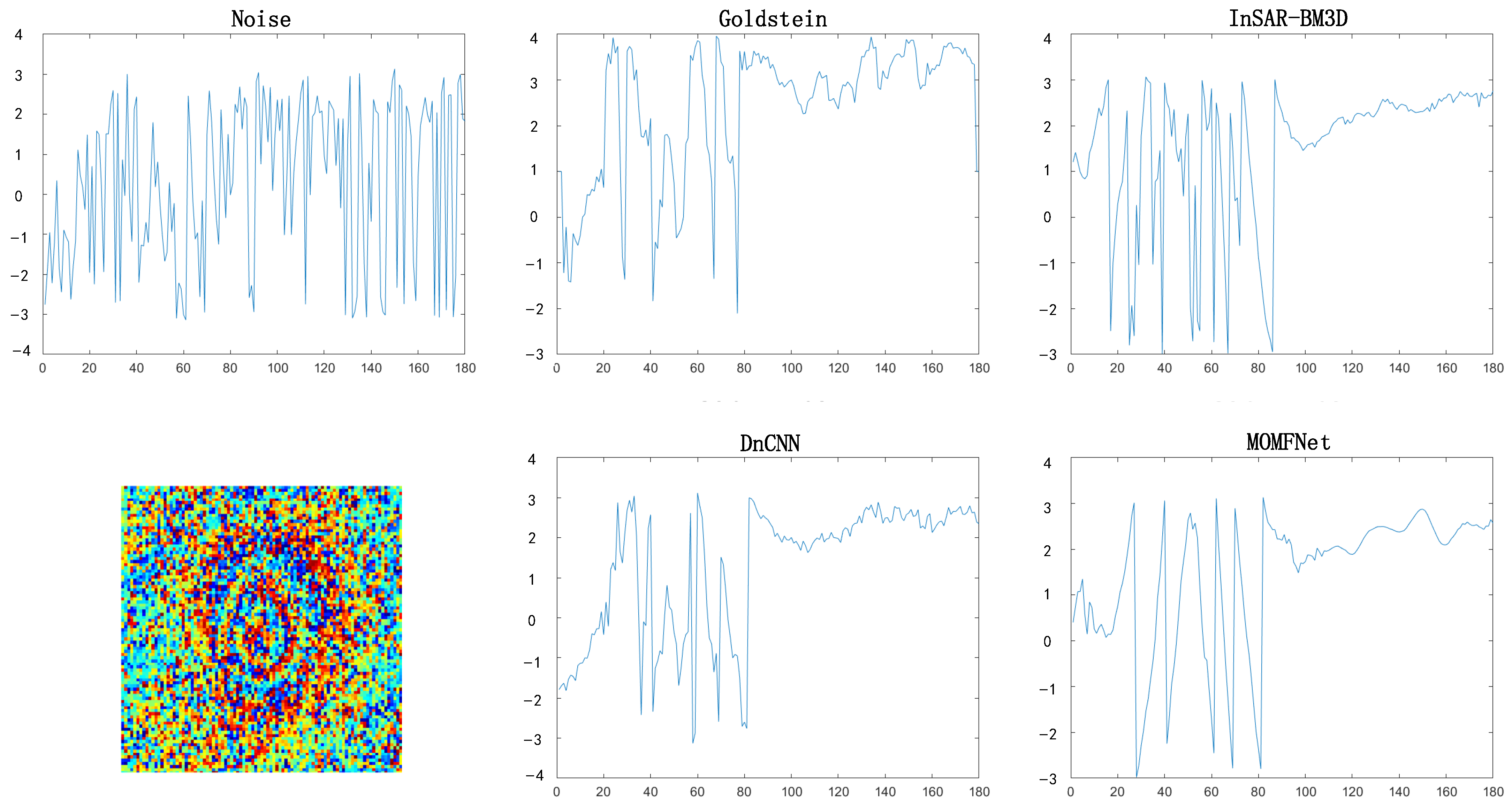 Sensors 24 07821 g007 Sensors 24 07821 g007