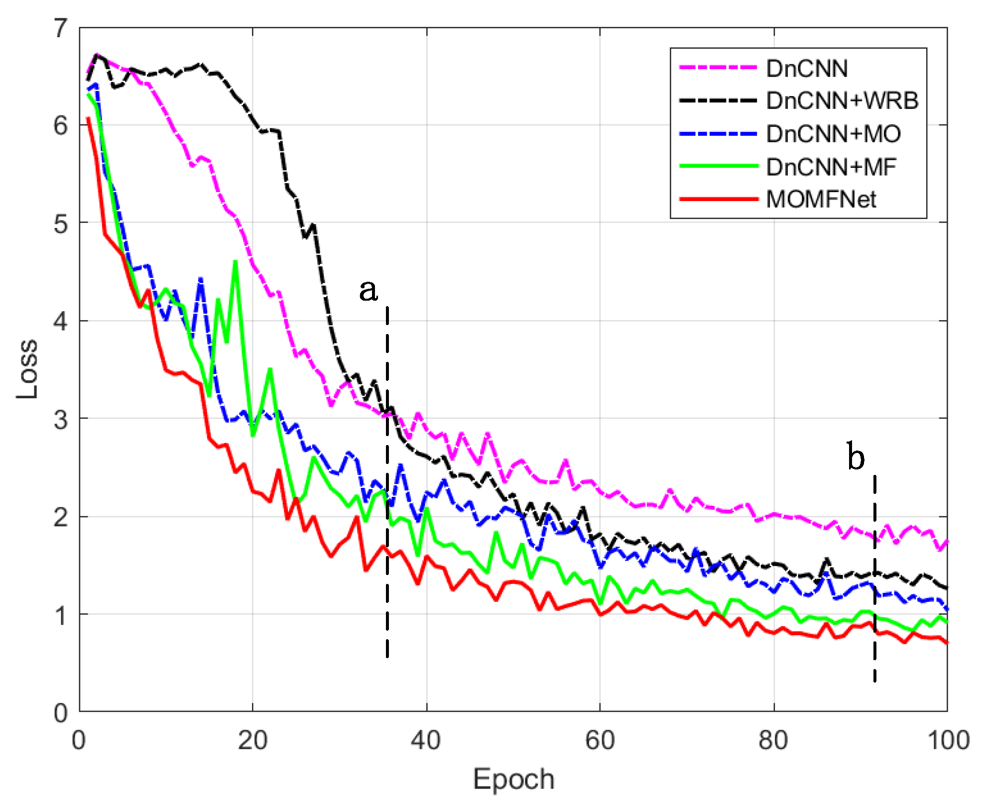 Sensors 24 07821 g008 Sensors 24 07821 g008