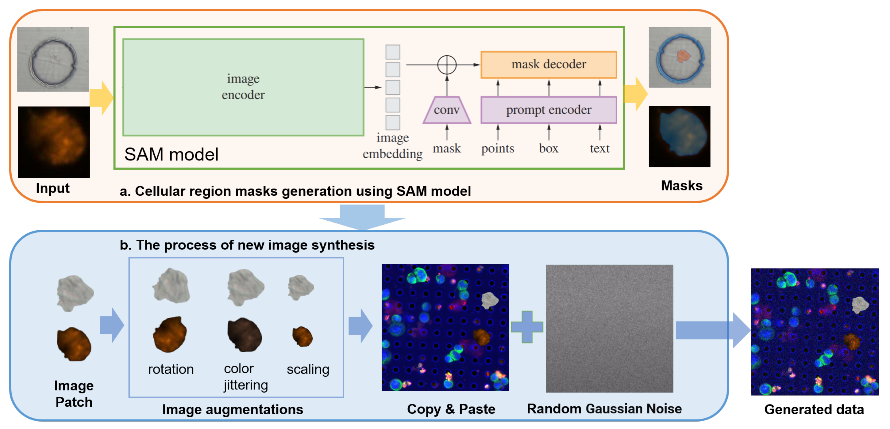 Sensors 24 07822 g002