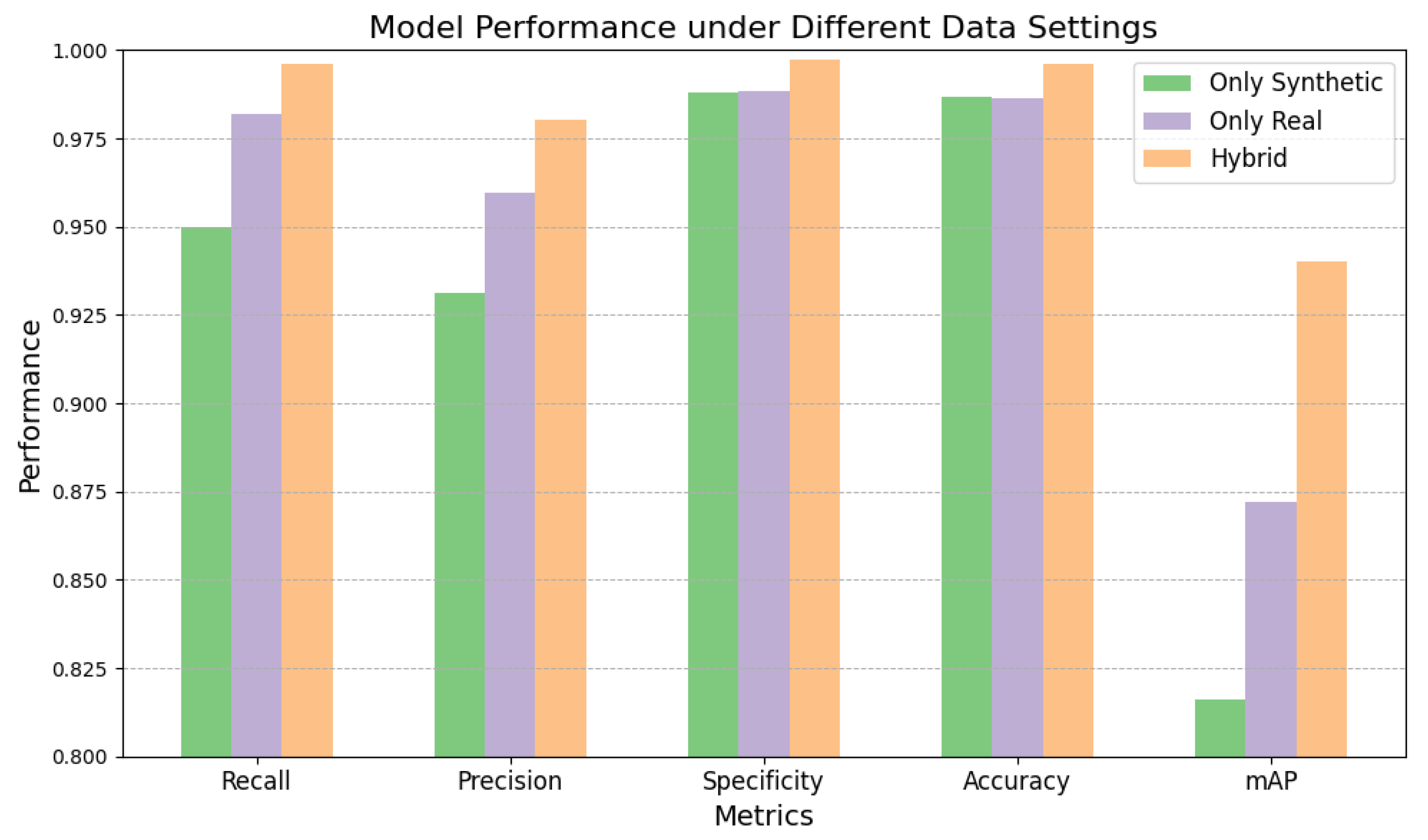 Sensors 24 07822 g008