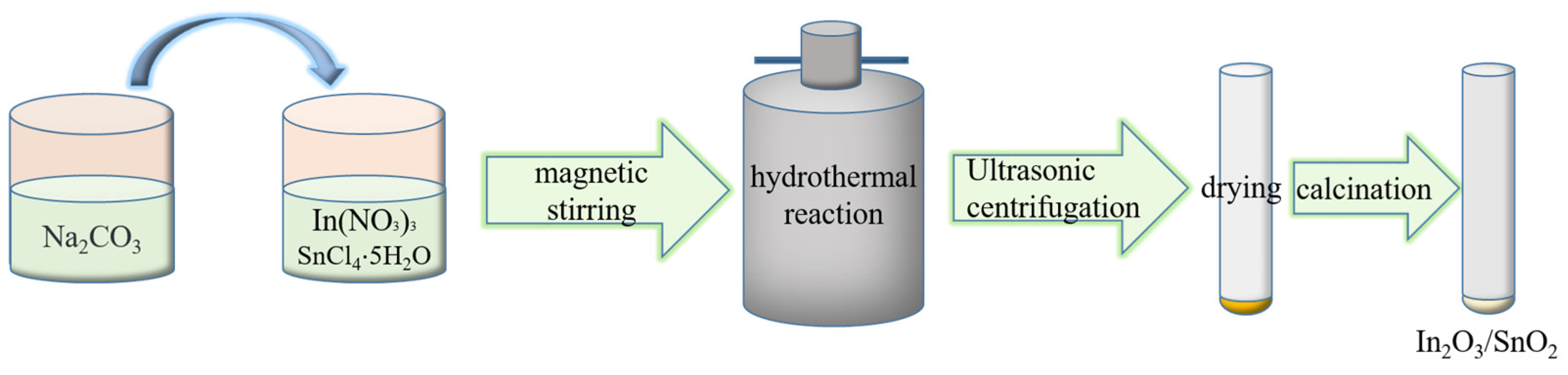 Sensors 24 07823 g001