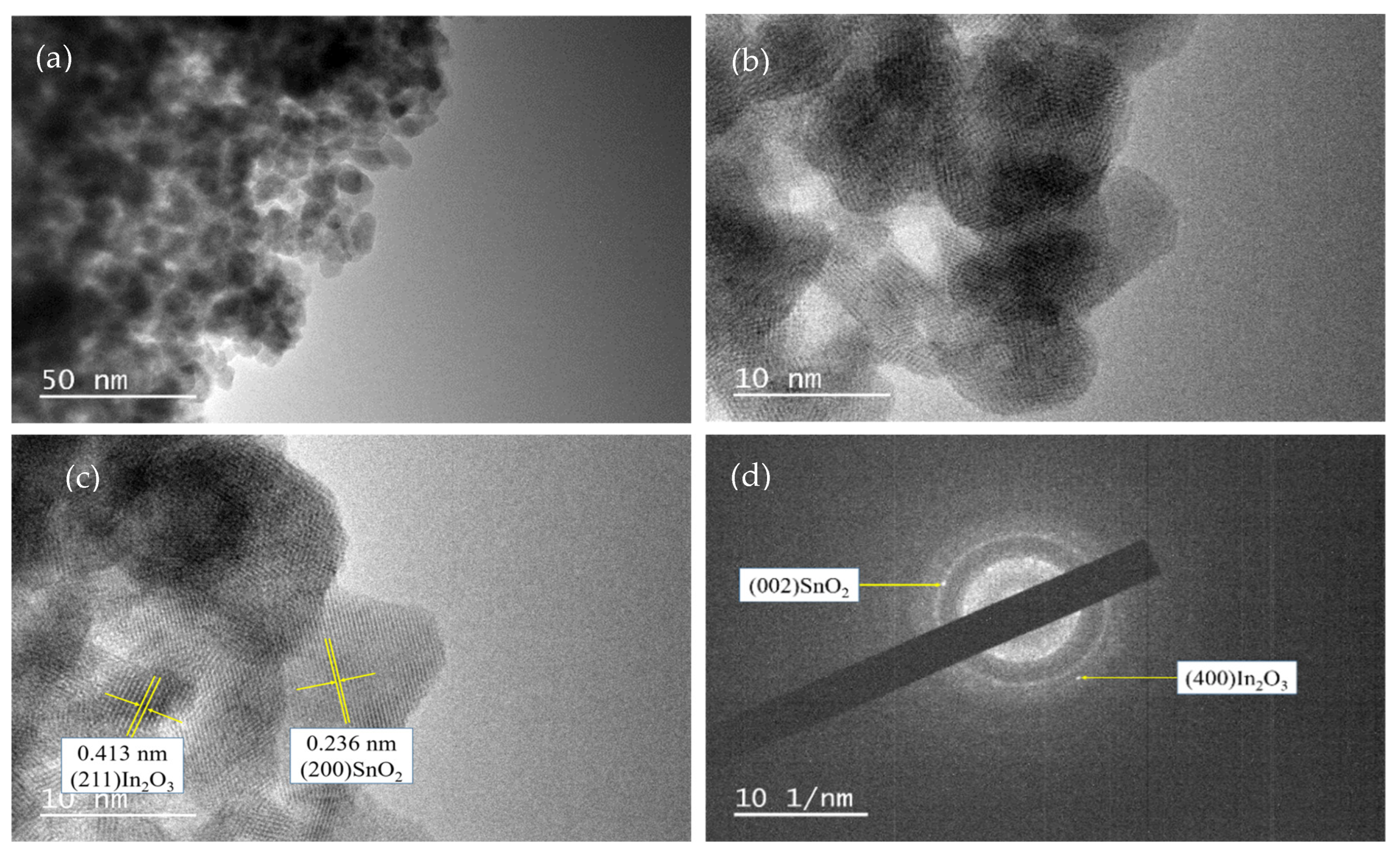 Sensors 24 07823 g011