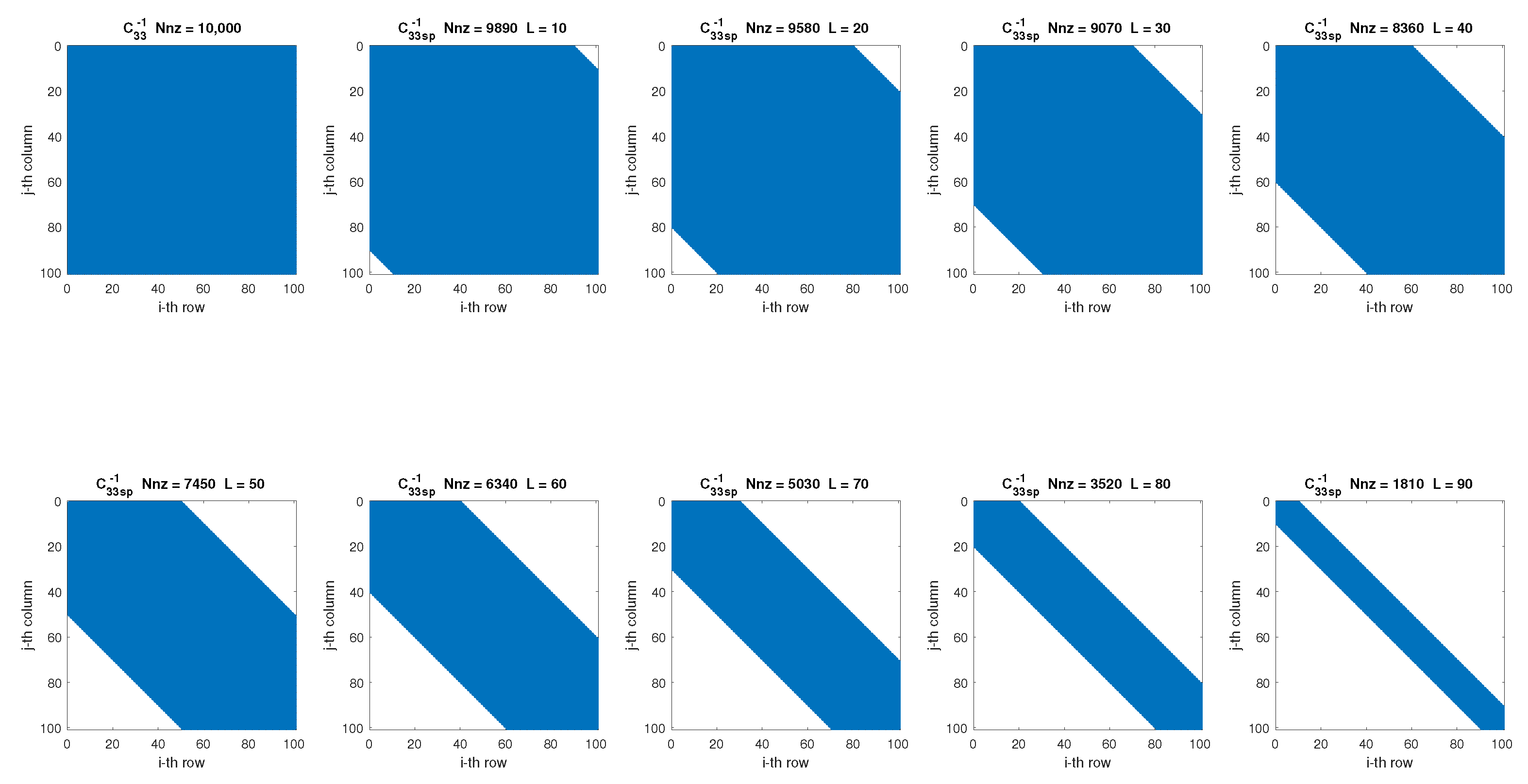 Sensors 24 07829 g008