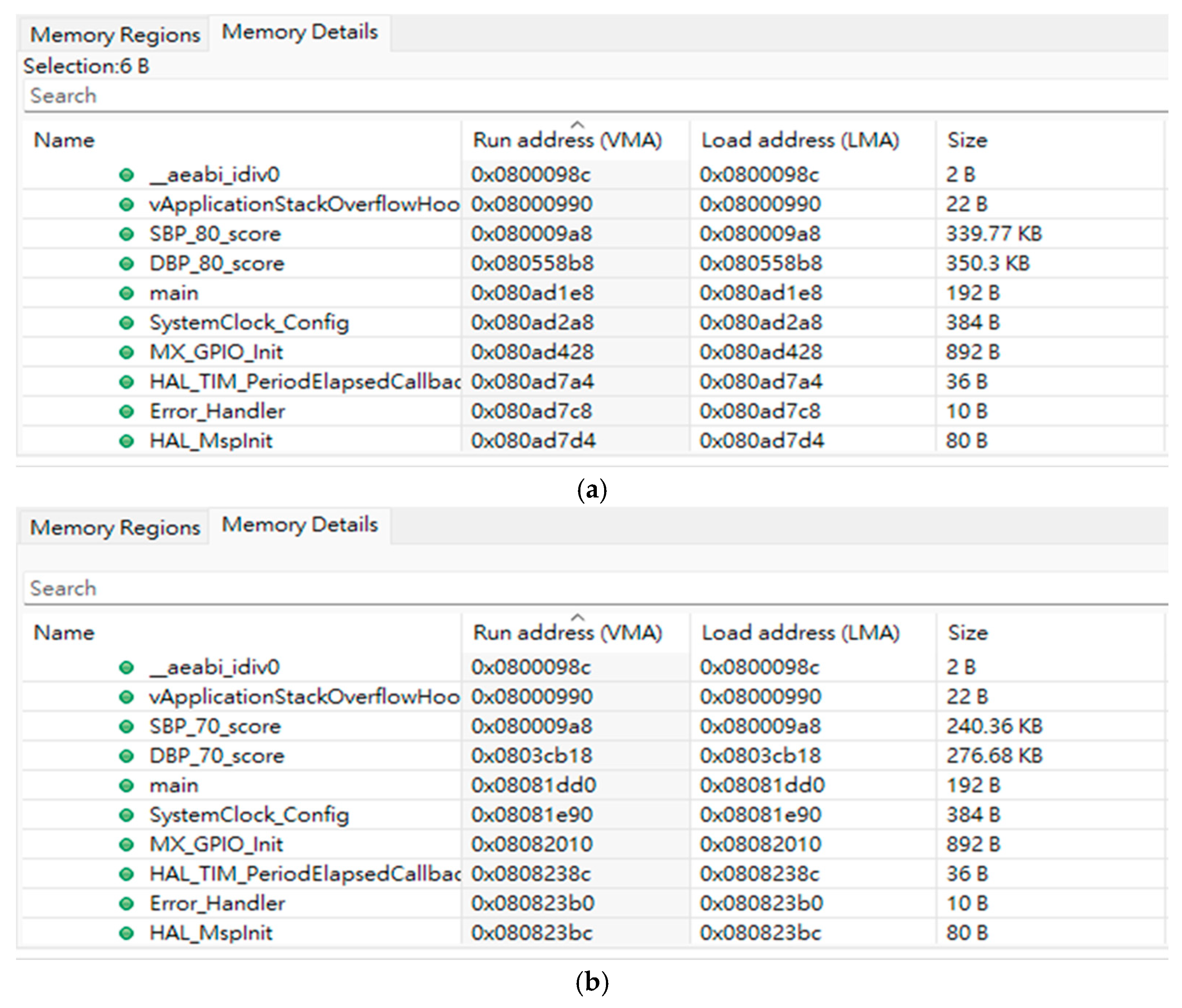 Sensors 24 07830 g006