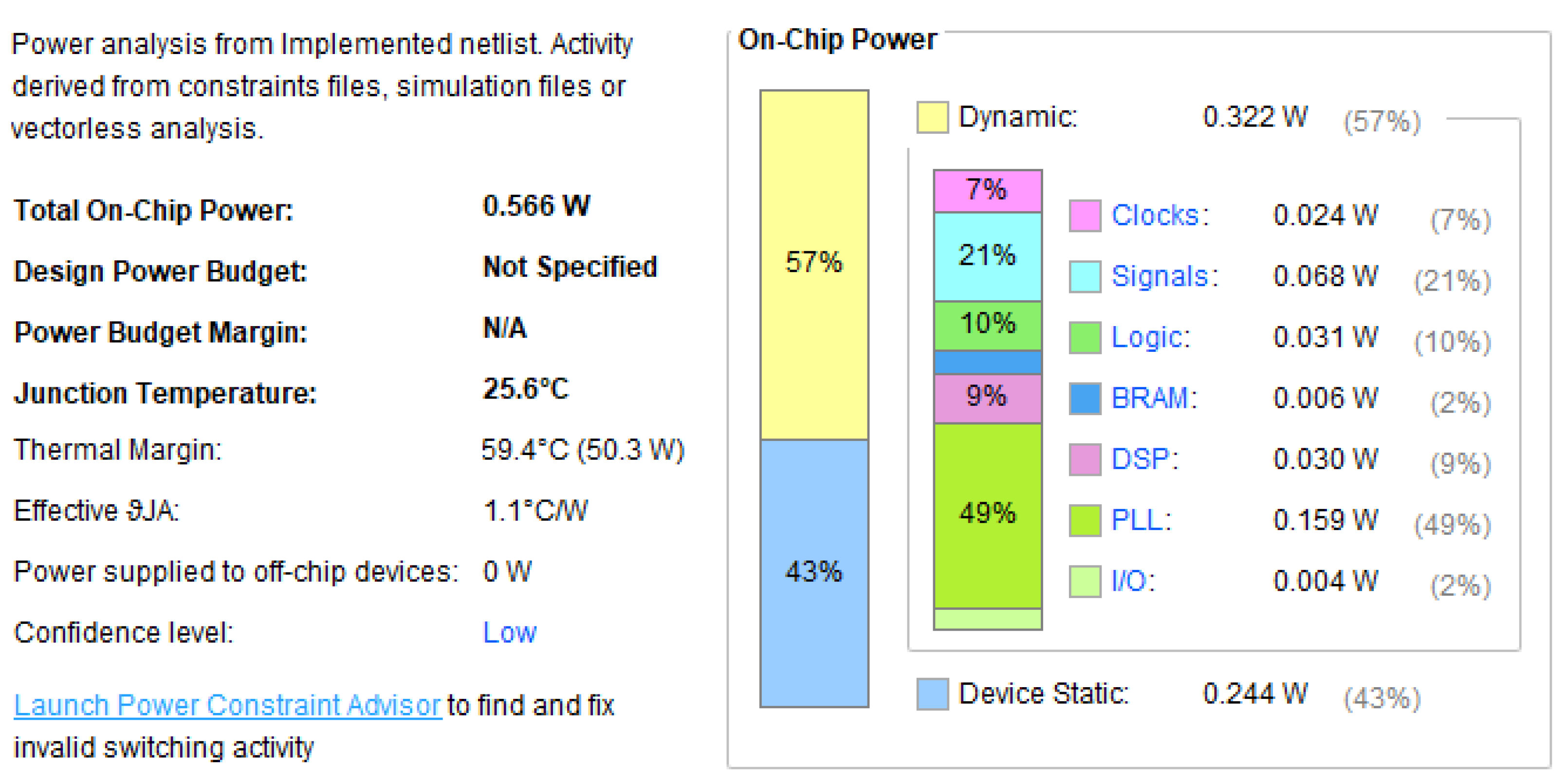 Sensors 24 07831 g005