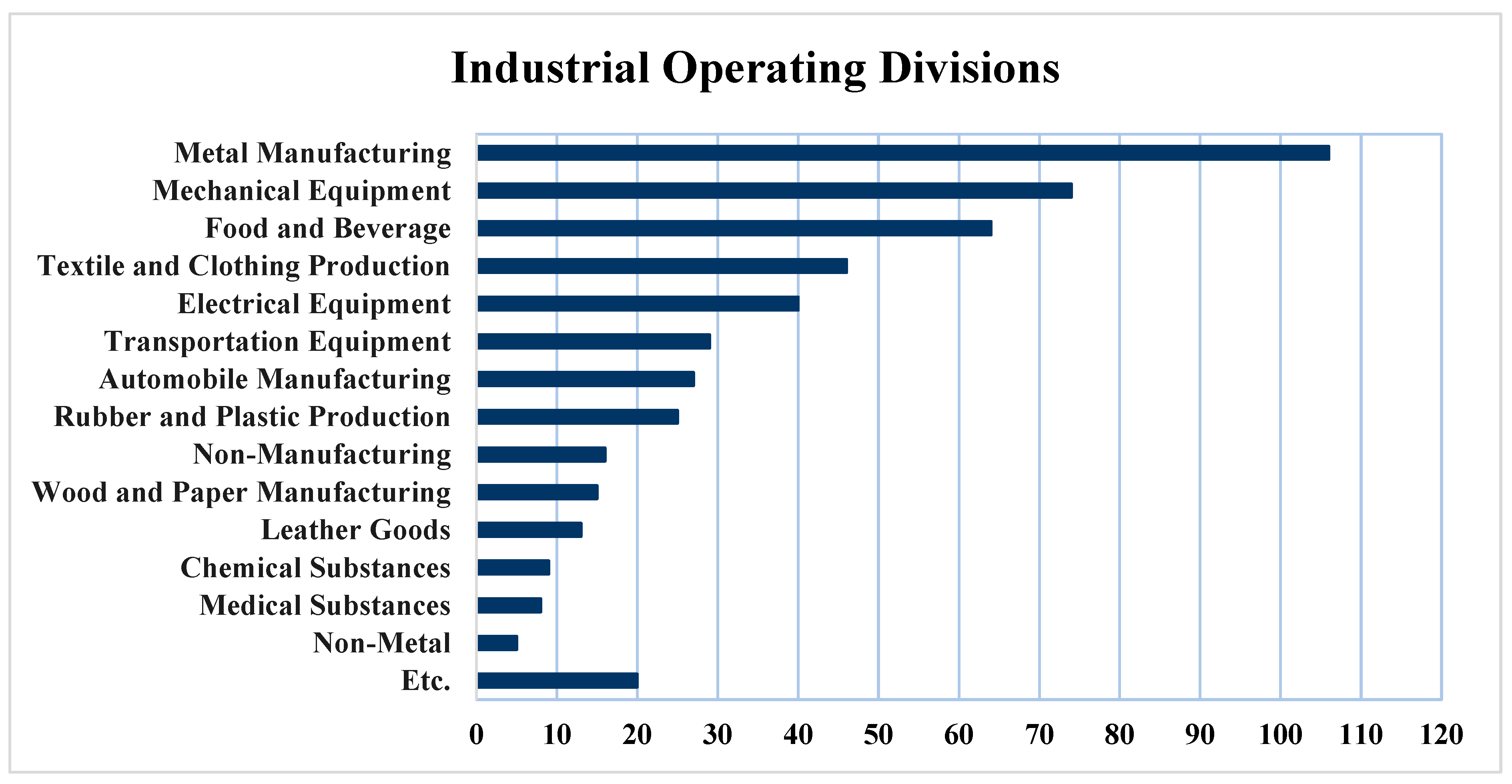 Sensors 24 07836 g001 Sensors 24 07836 g001