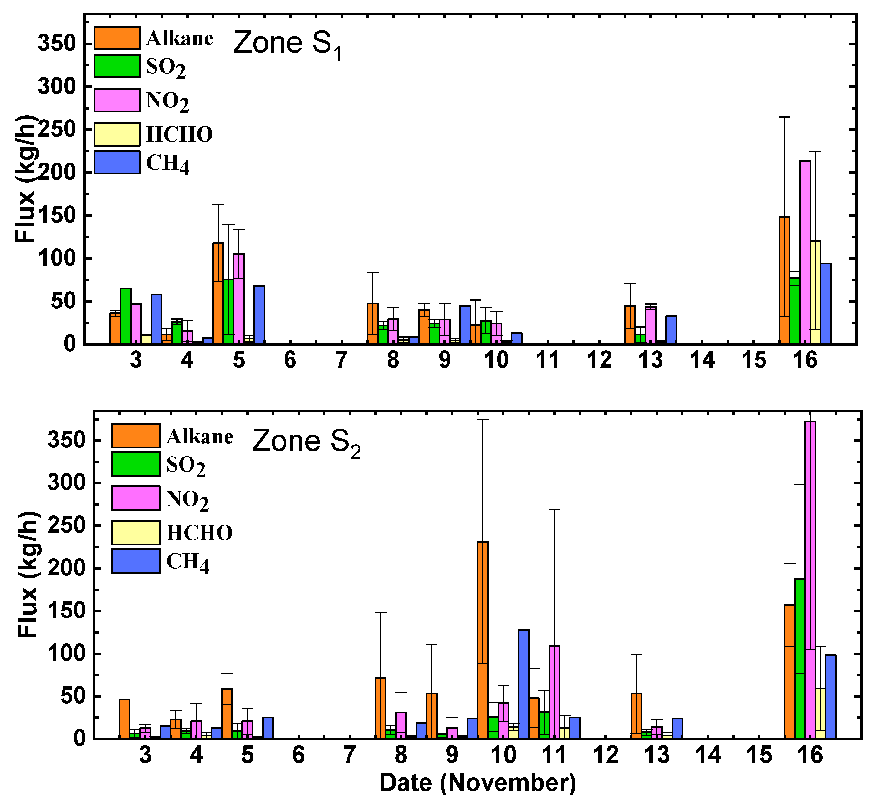 Sensors 24 07836 g007 Sensors 24 07836 g007