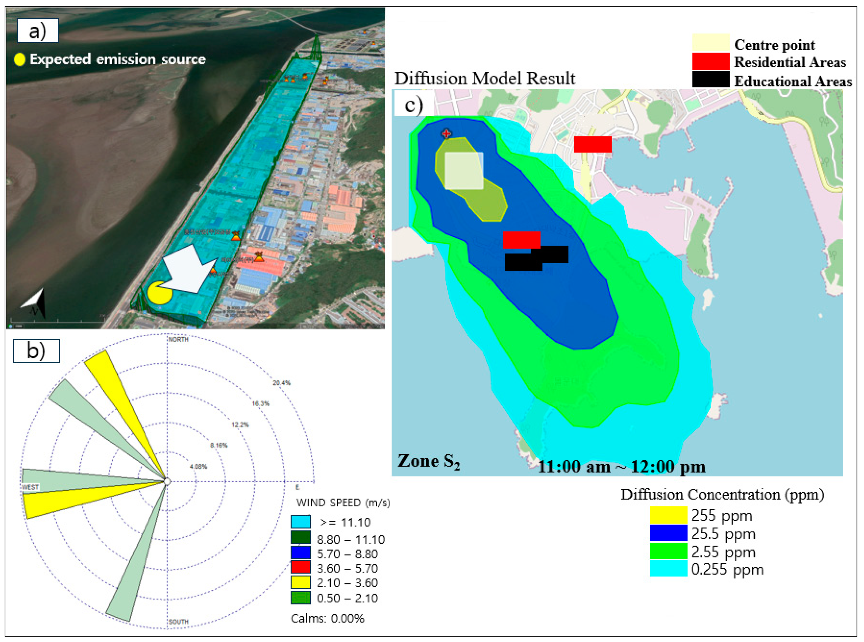 Sensors 24 07836 g011 Sensors 24 07836 g011