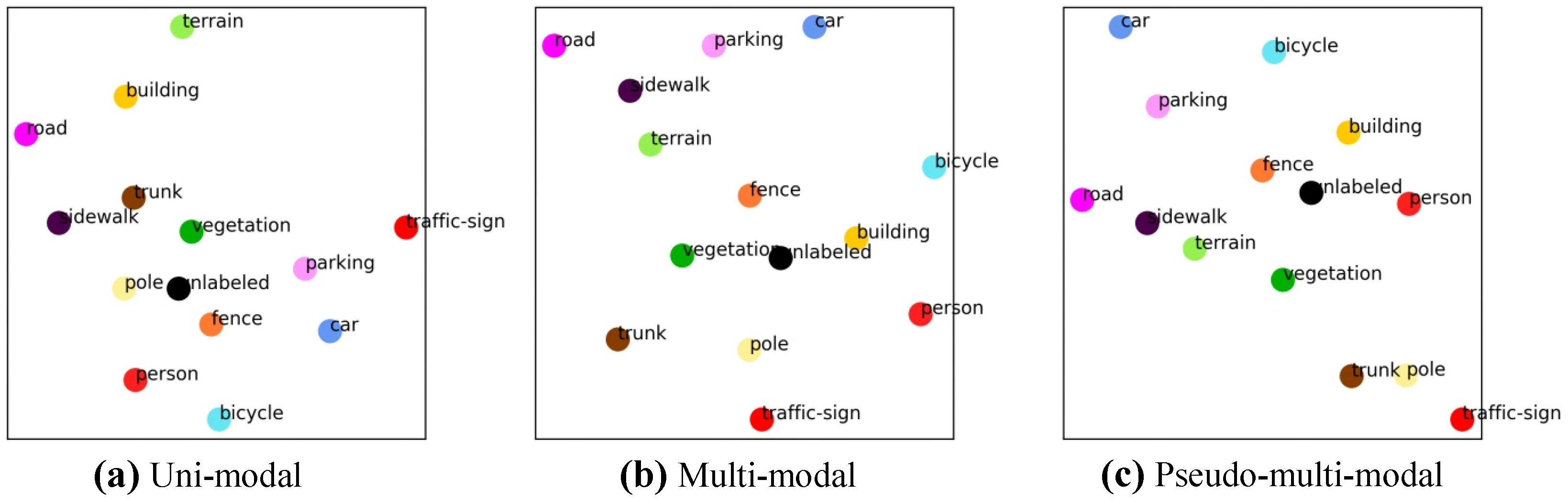 Sensors 24 07840 g001