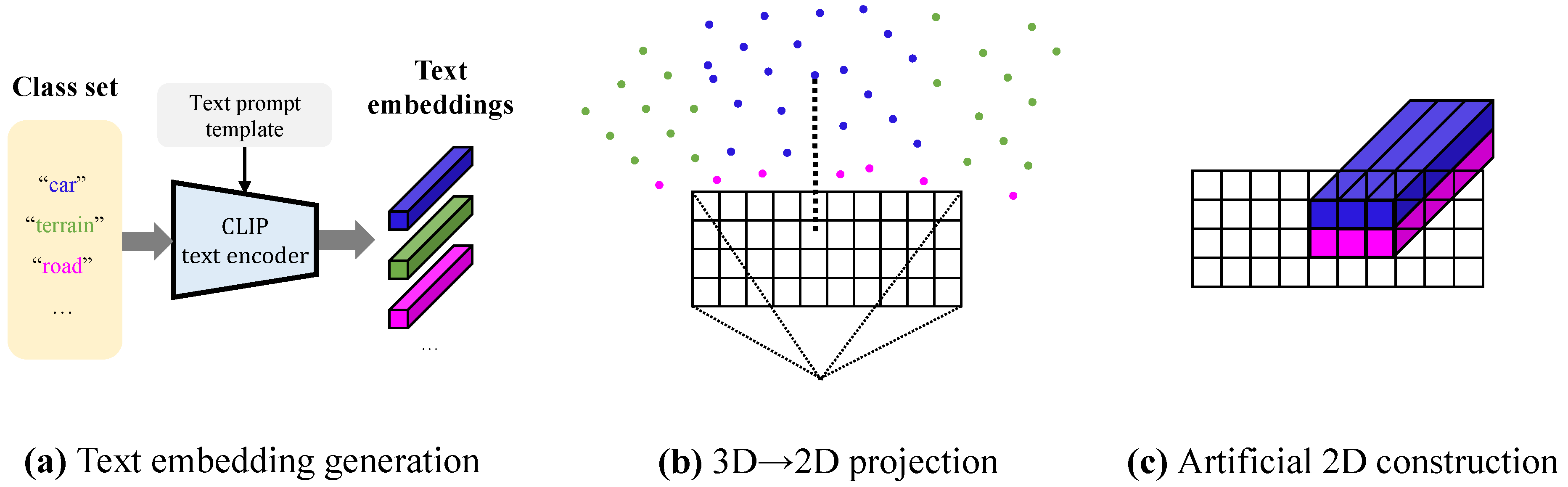 Sensors 24 07840 g003