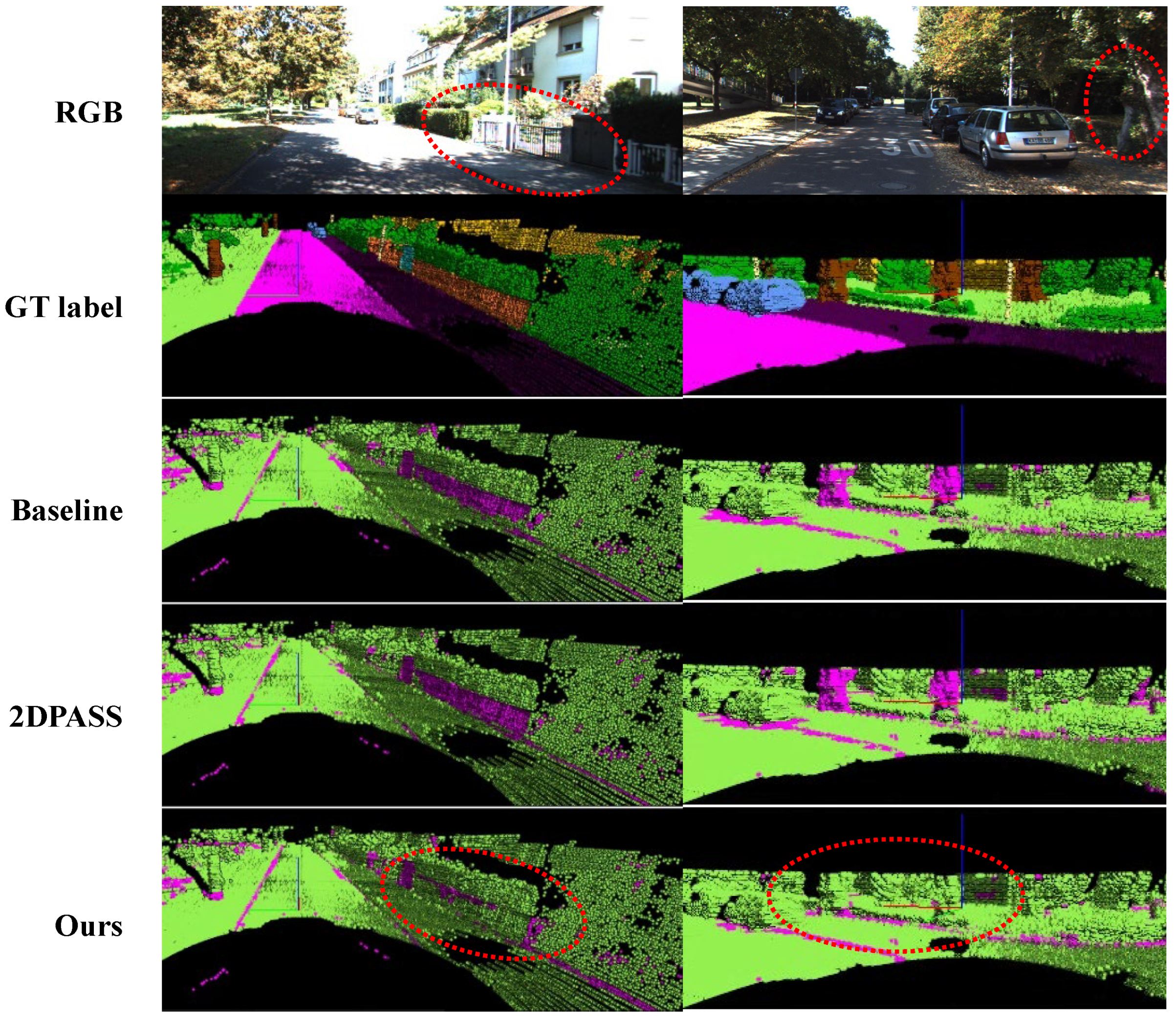 Sensors 24 07840 g006