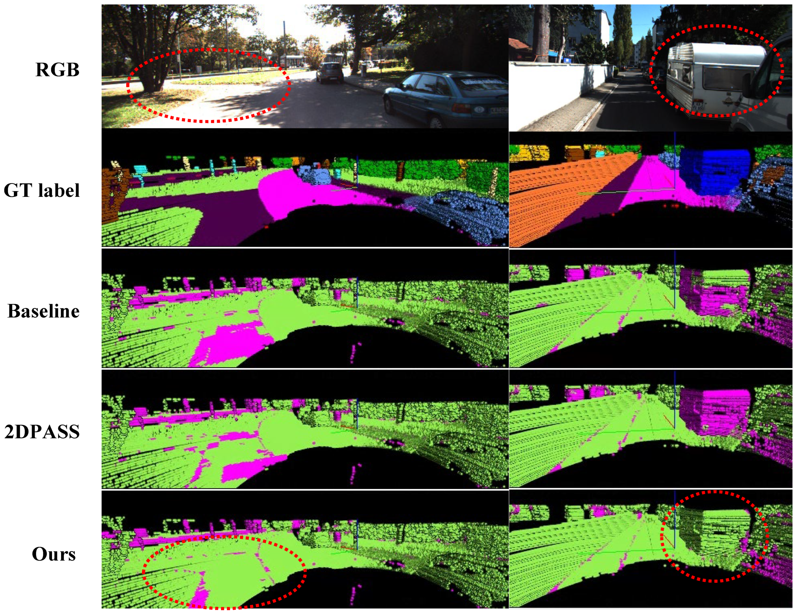 Sensors 24 07840 g007