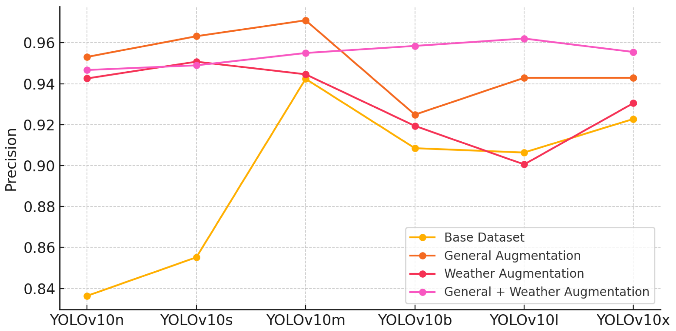 Sensors 24 07841 g006