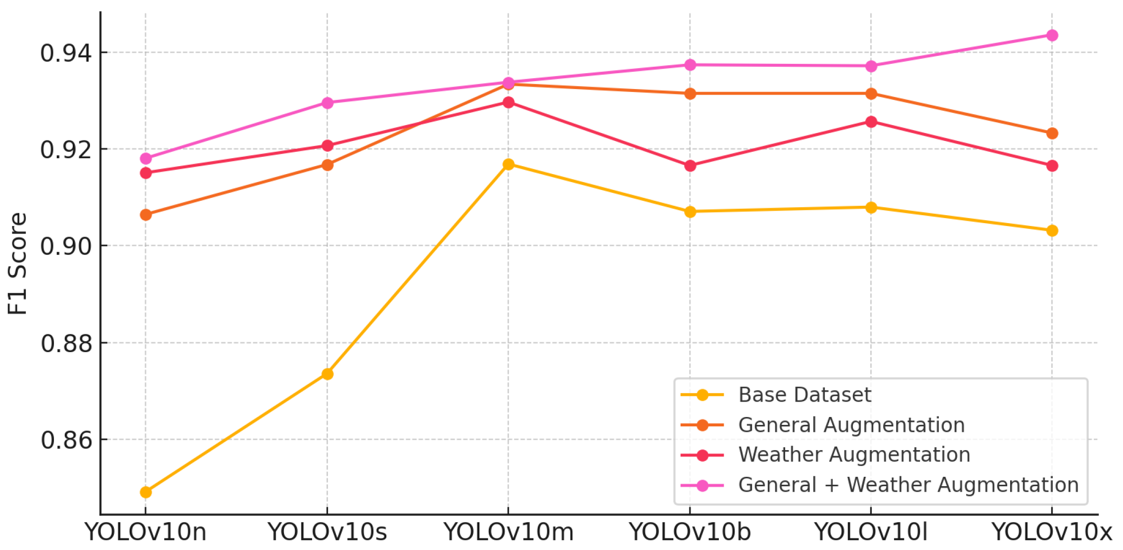 Sensors 24 07841 g008