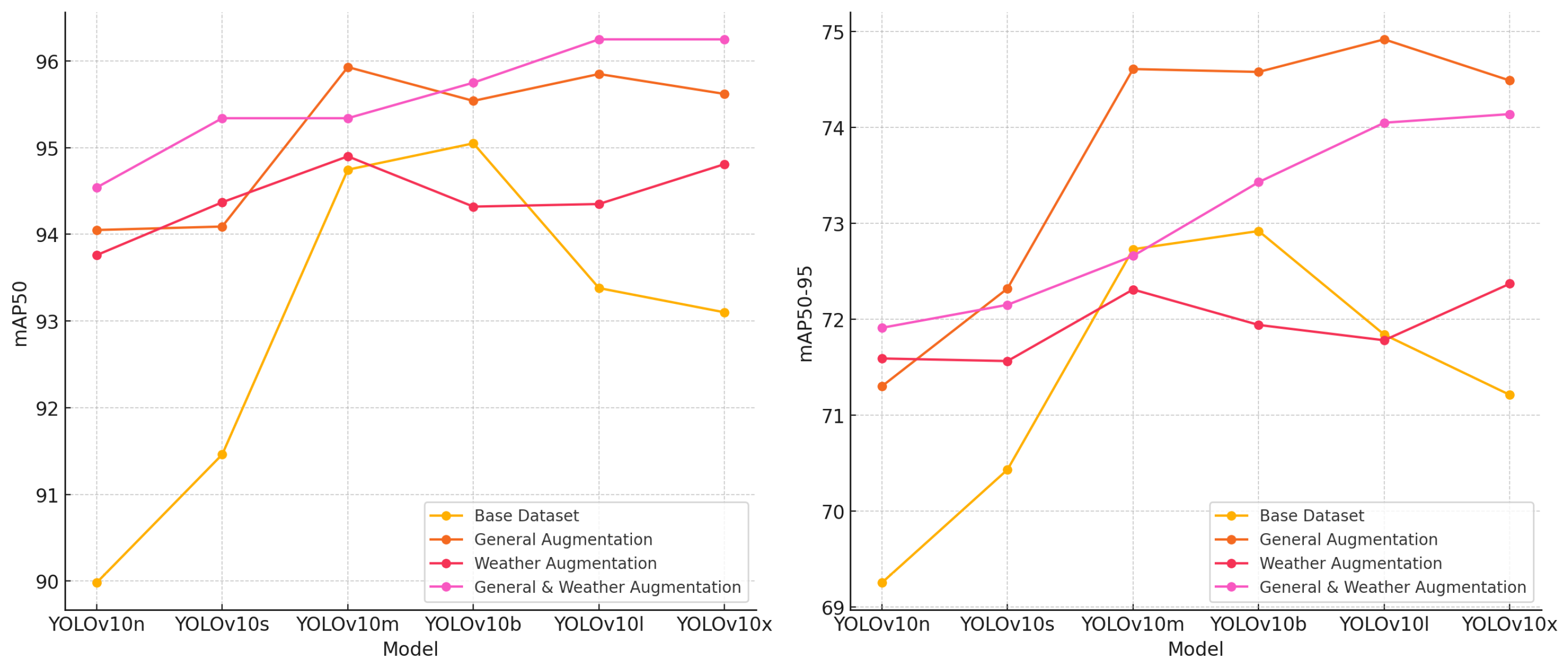 Sensors 24 07841 g009