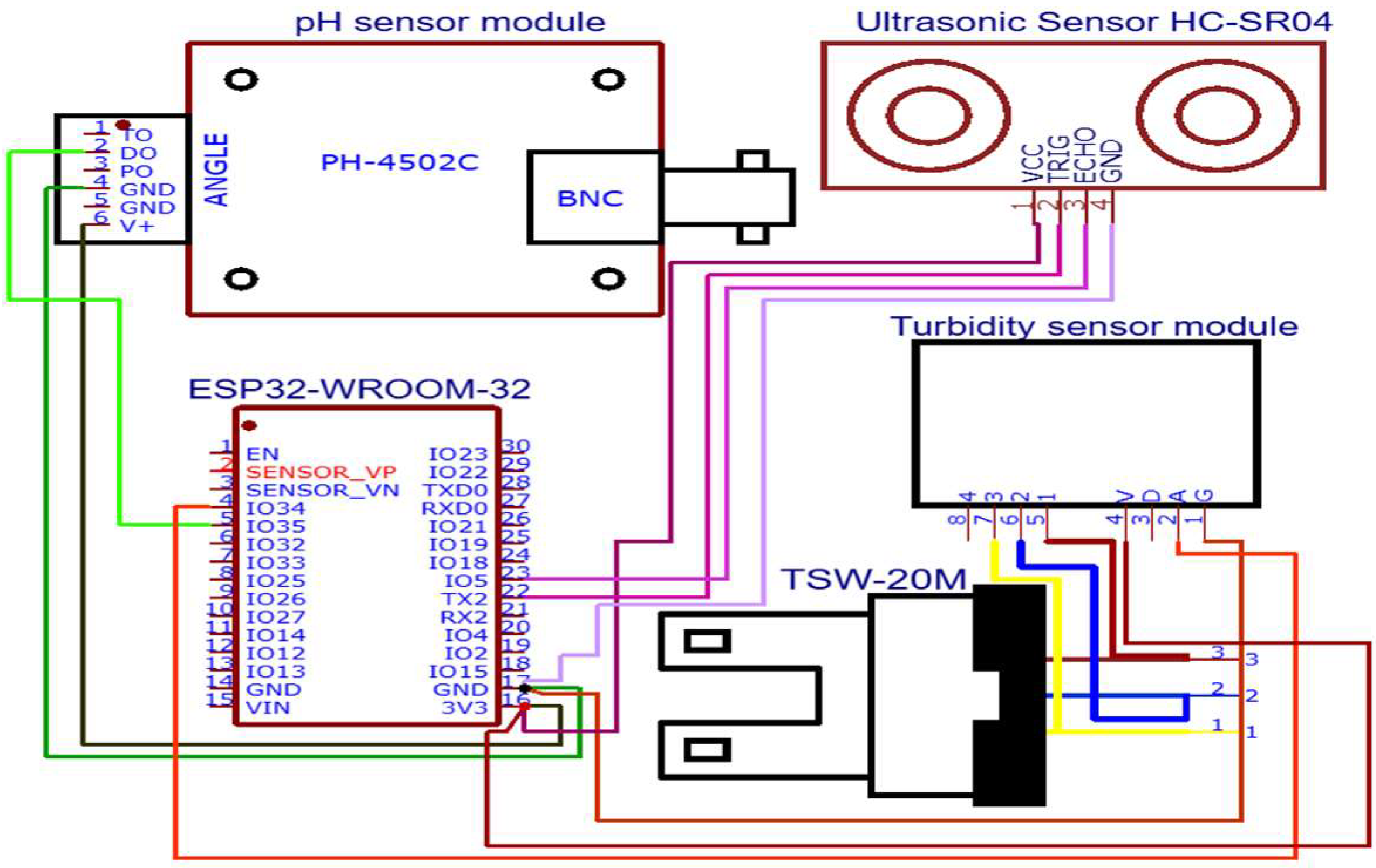 Sensors 24 07842 g001