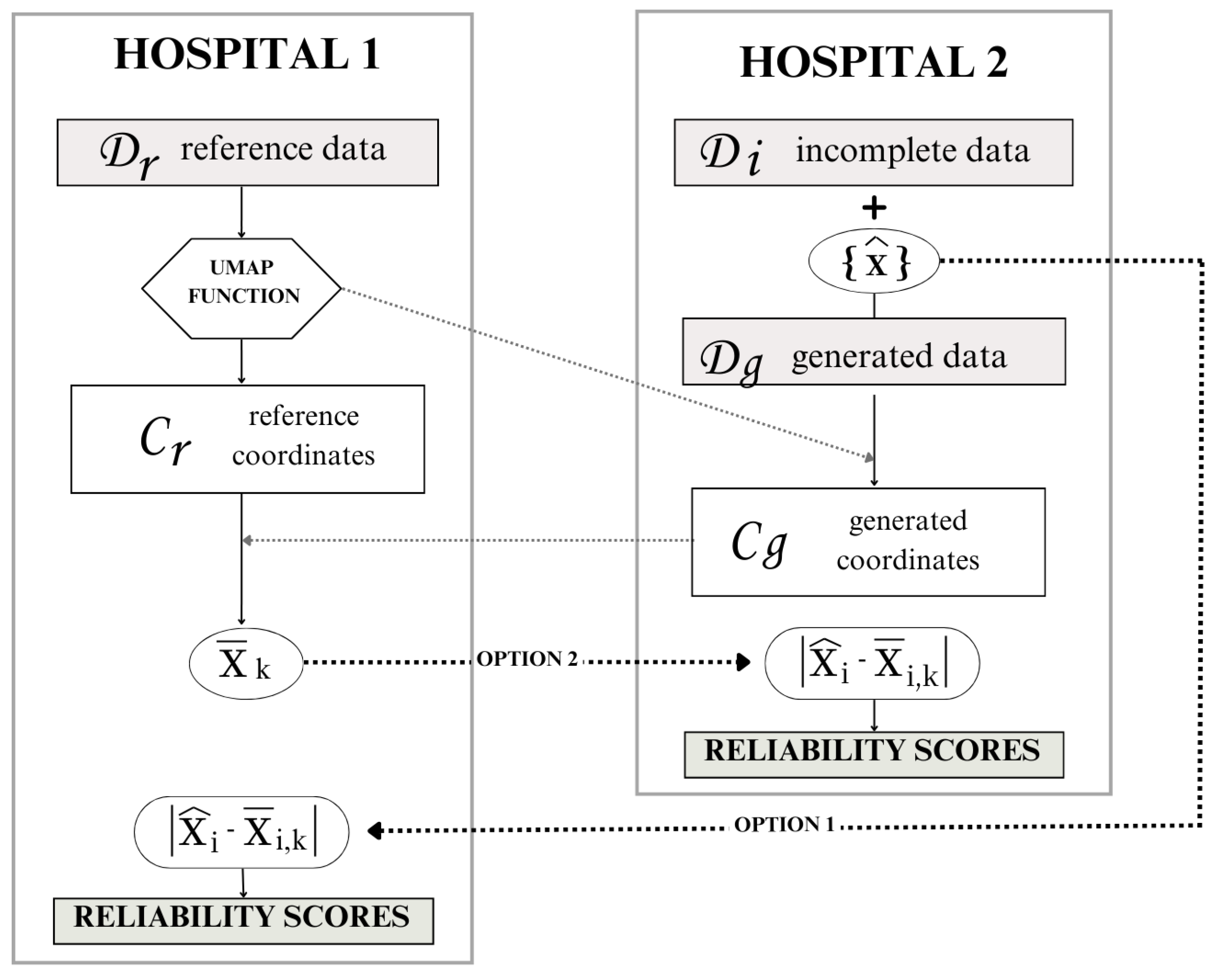 Sensors 24 07843 g005