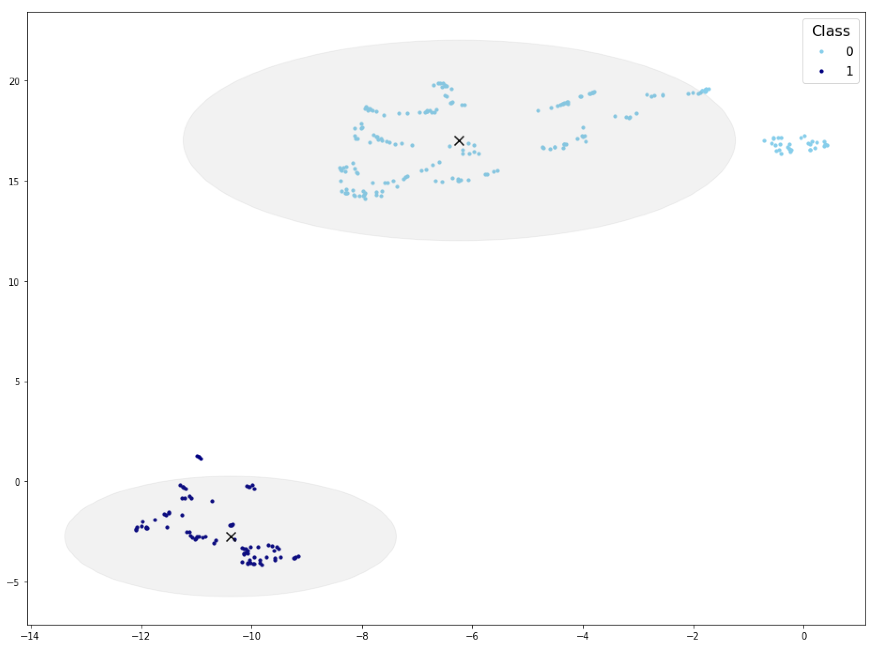 Sensors 24 07843 g009