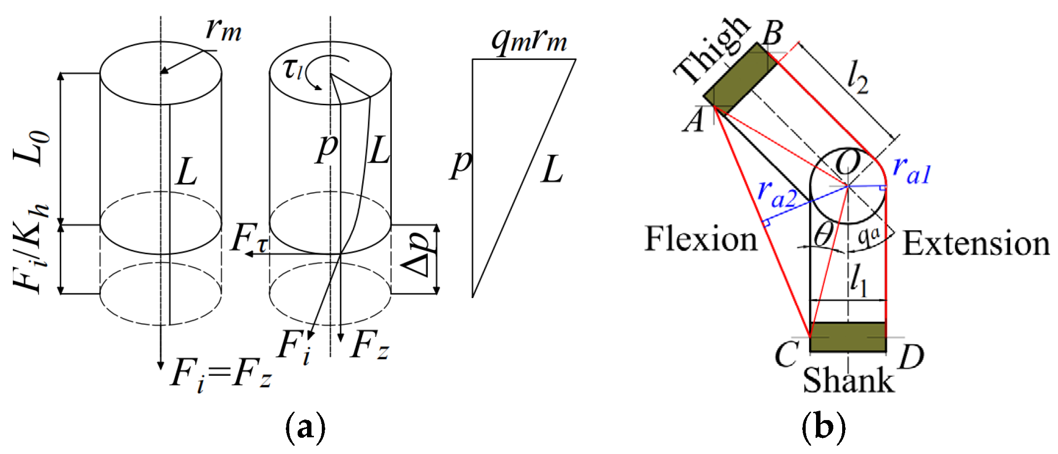 Sensors 24 07845 g002