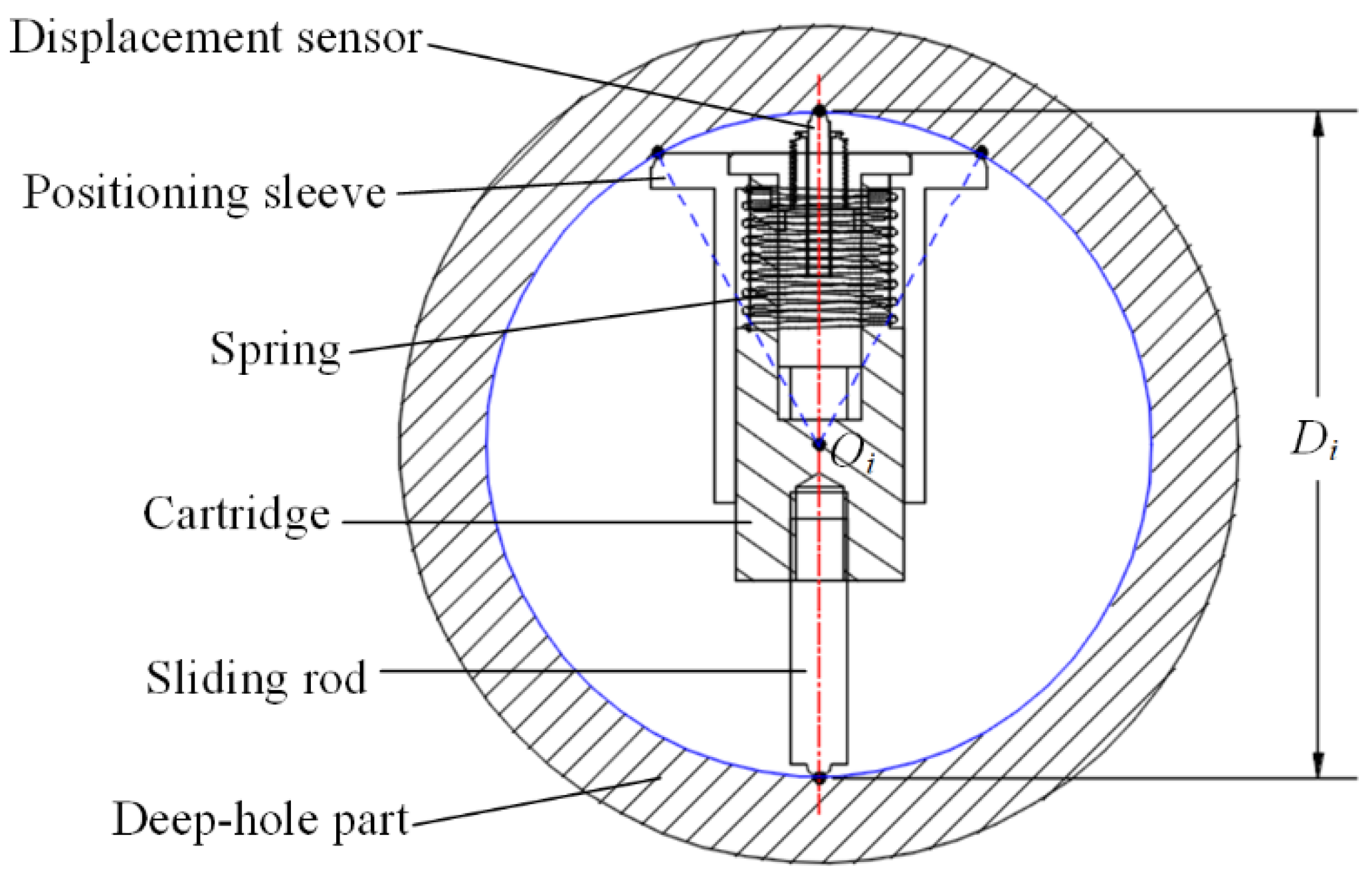 Sensors 24 07847 g002