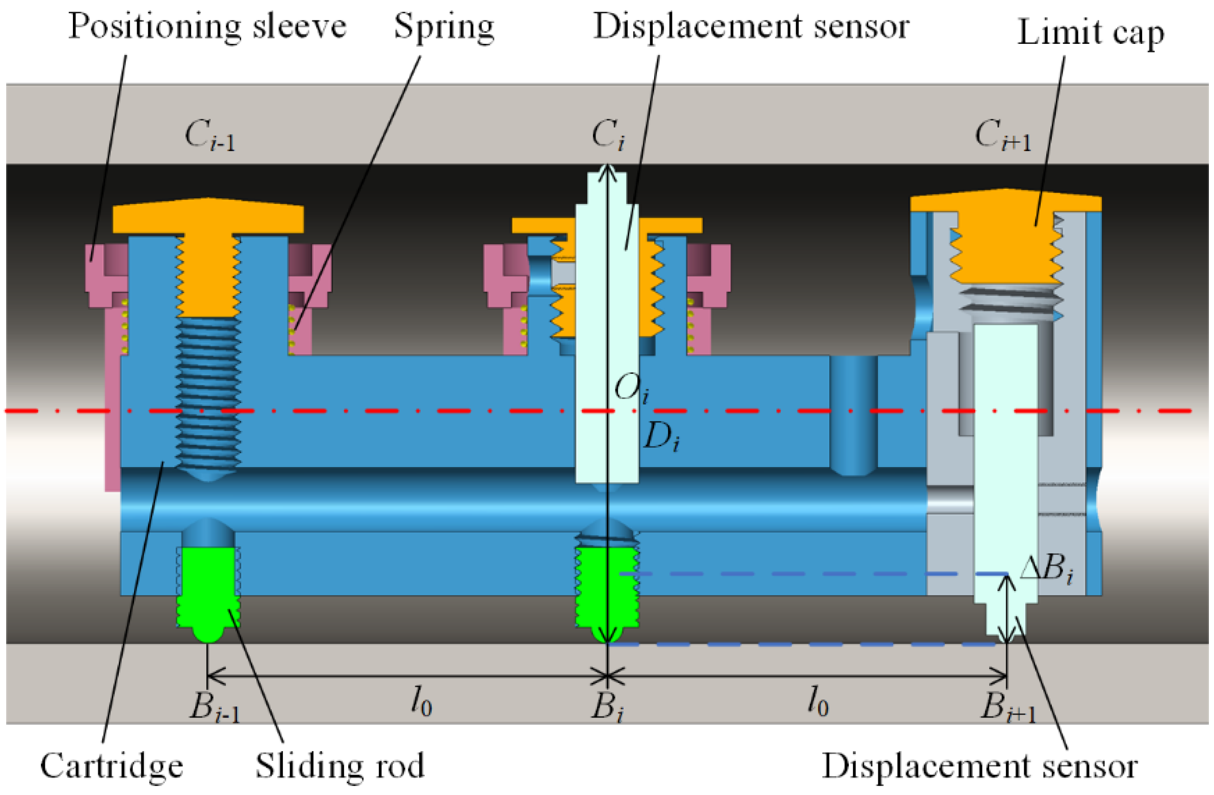 Sensors 24 07847 g003