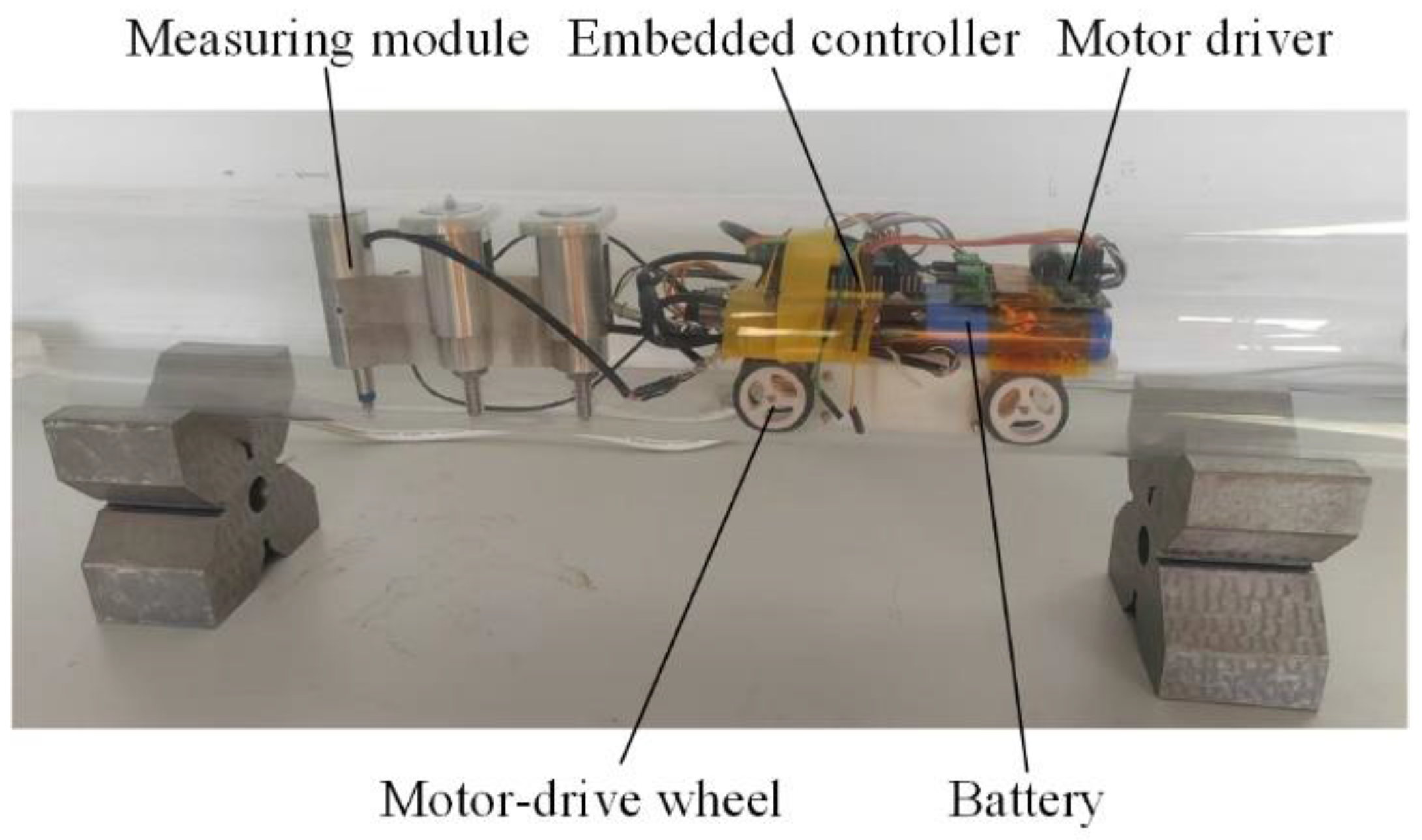 Sensors 24 07847 g005