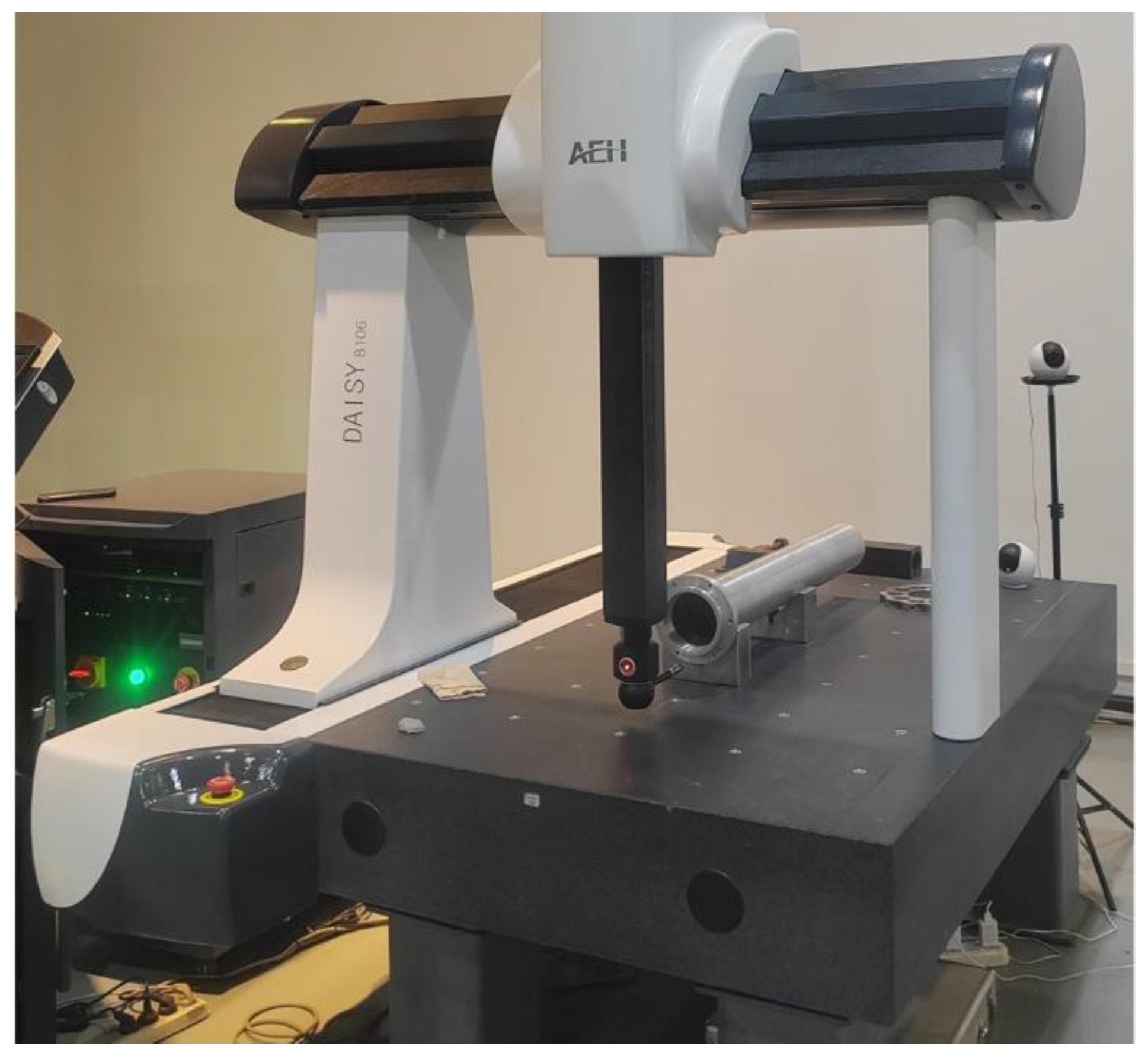 Sensors 24 07847 g009