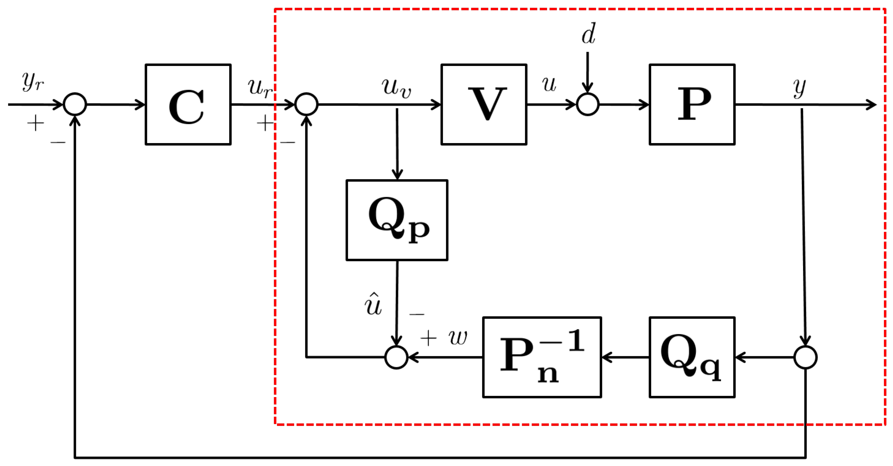 Sensors 24 07850 g001