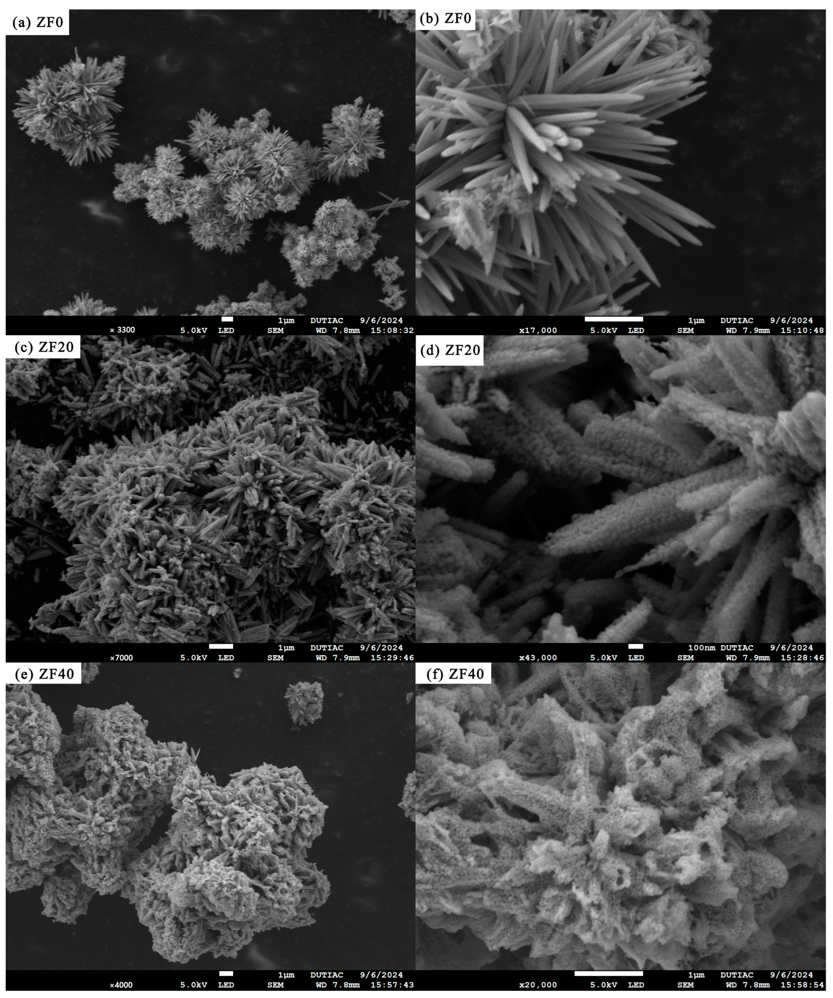 Sensors 24 07851 g003