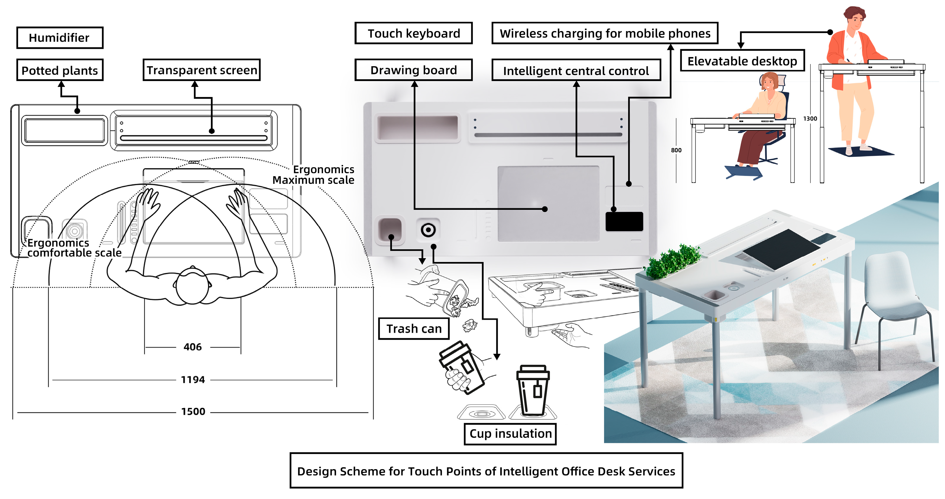 Sensors 24 07854 g005