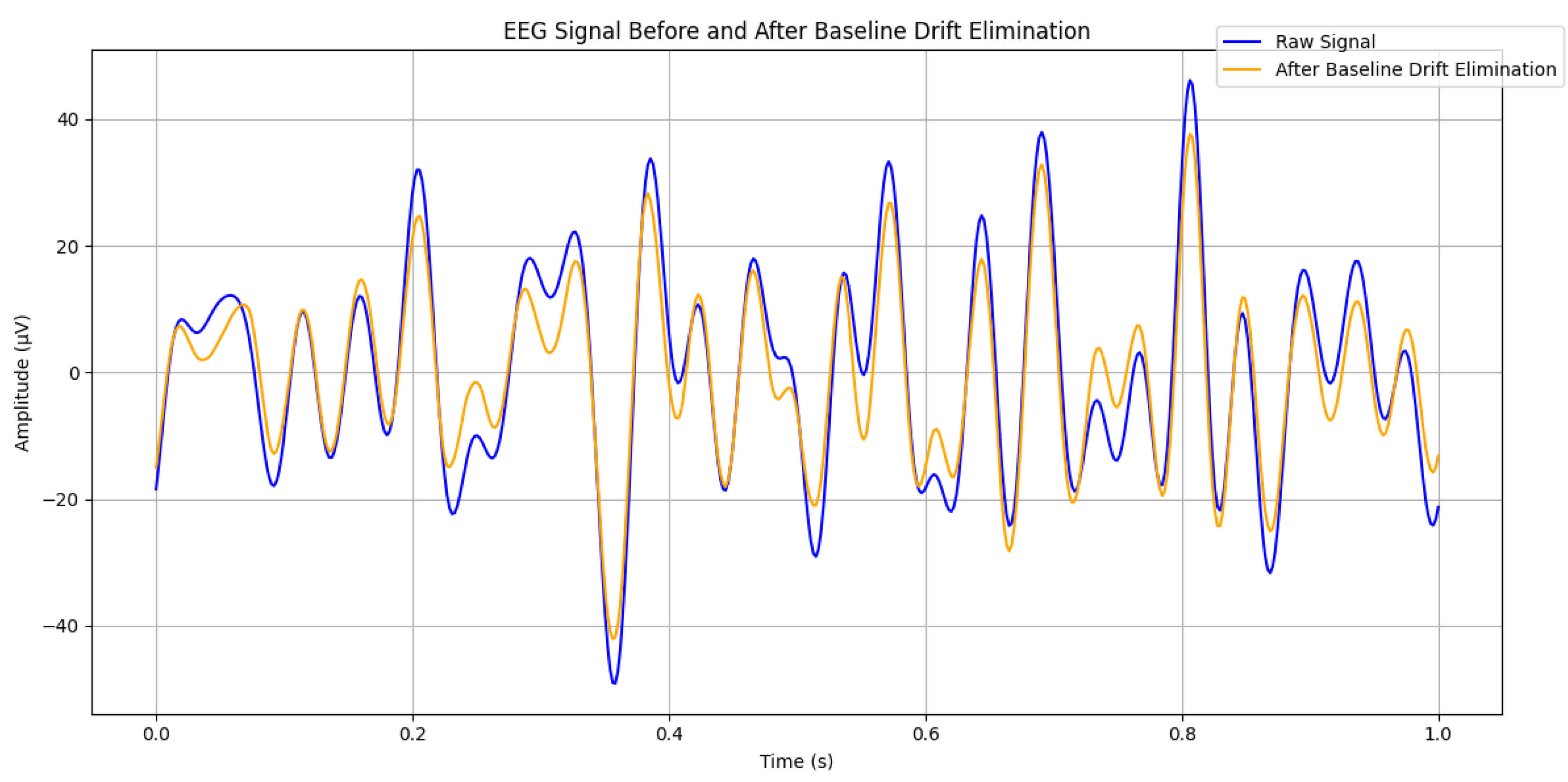 Sensors 24 07856 g001