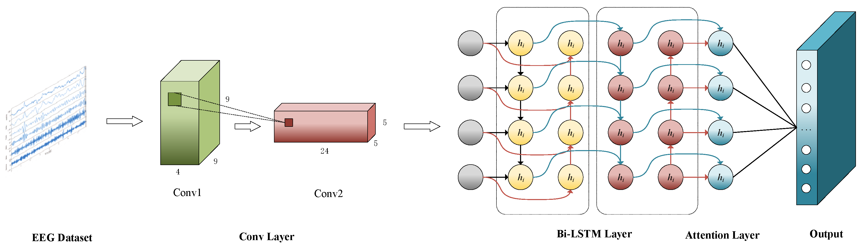 Sensors 24 07856 g002
