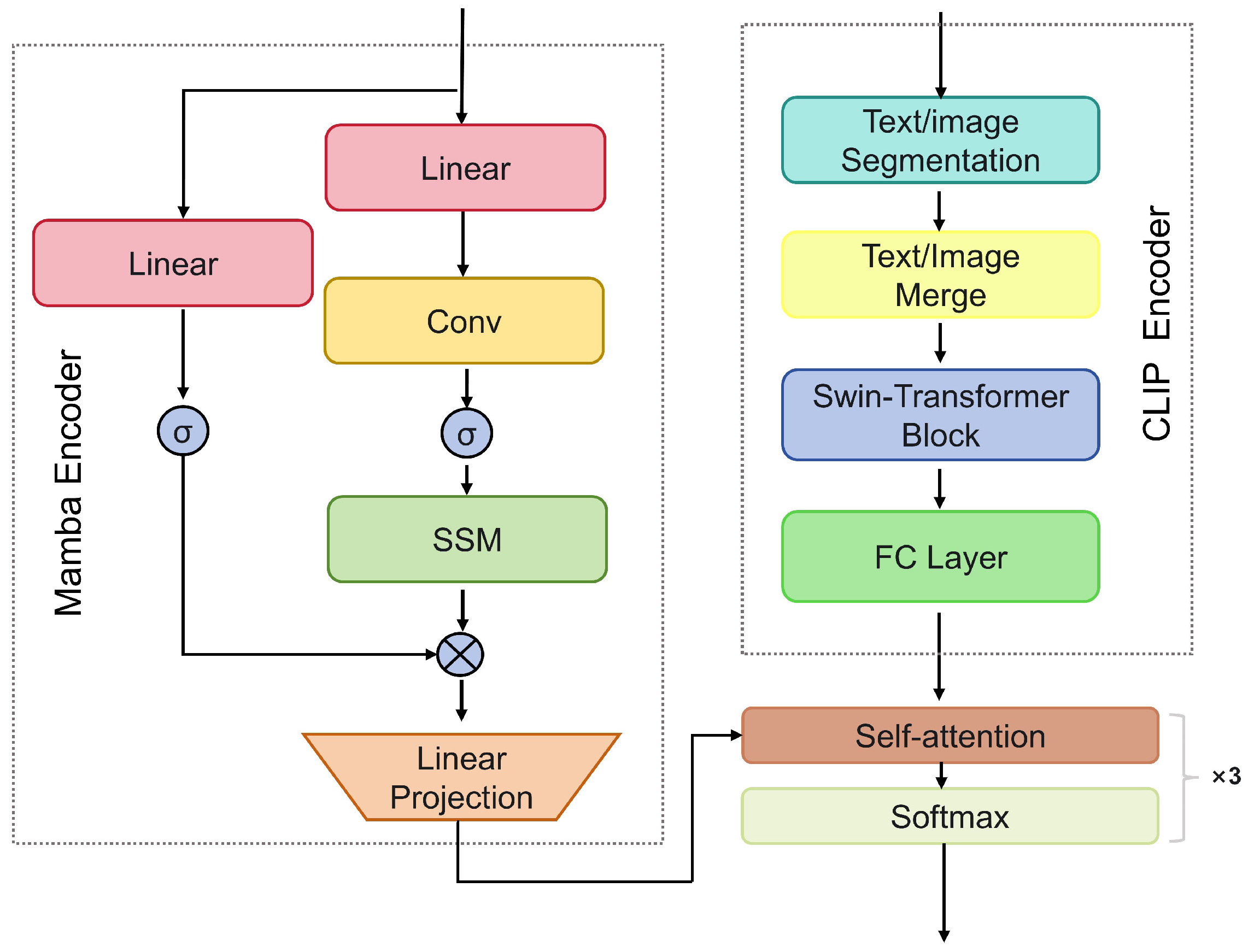 Sensors 24 07861 g004