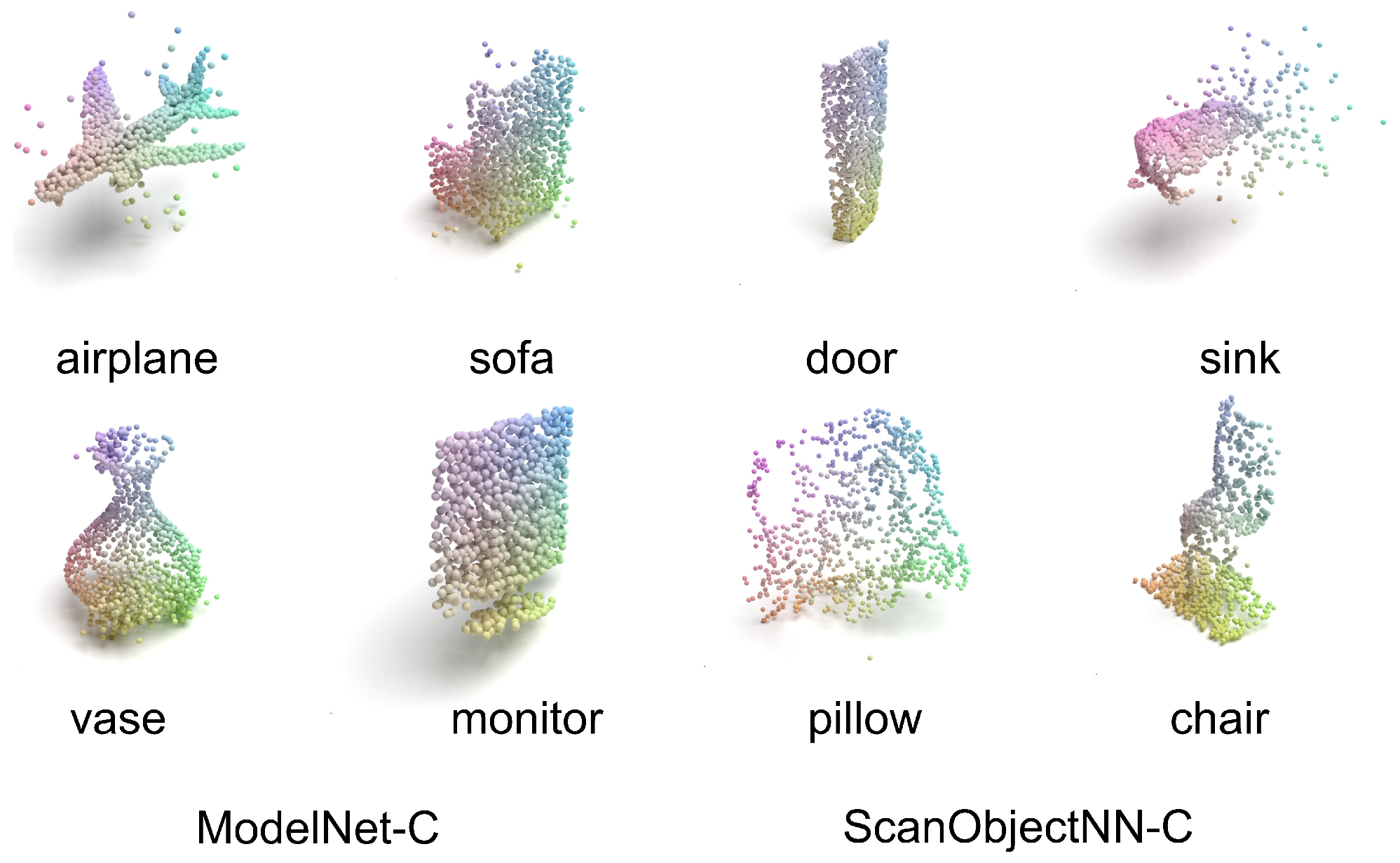 Sensors 24 07861 g005